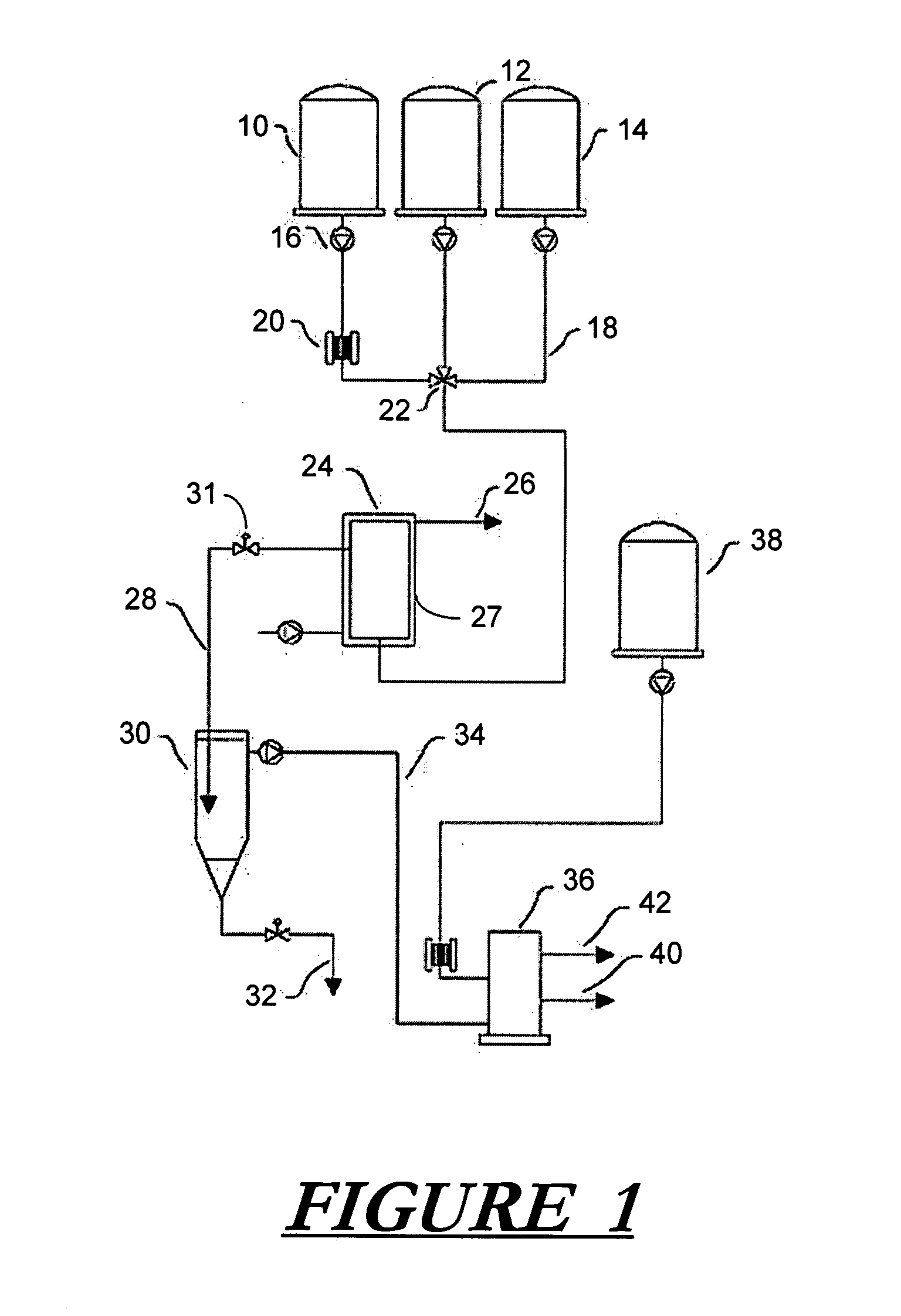 Method for the production of fatty acid alkyl ester