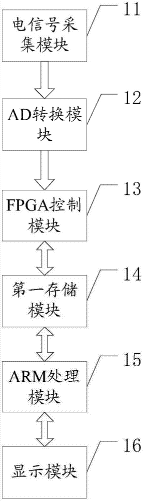 Arc-welding monitoring system and method