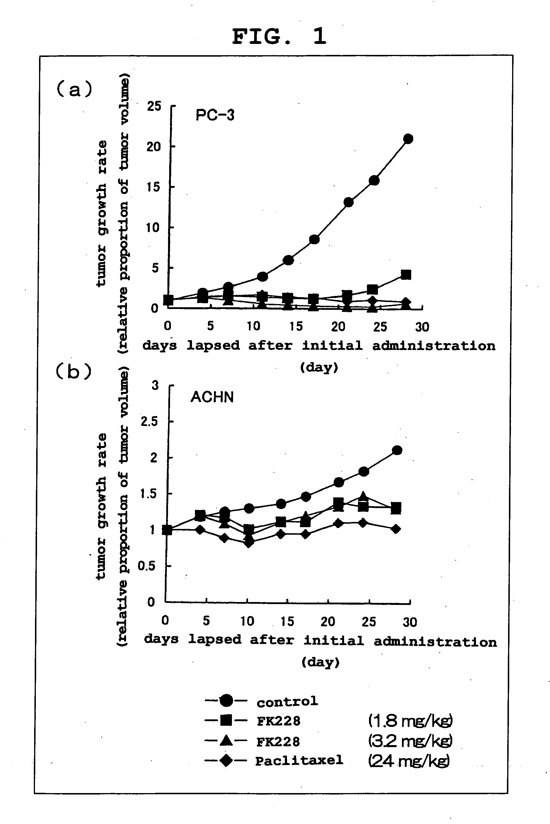 Method of Estimating Antitumor Effect of Histone Deacetylase Inhibitor