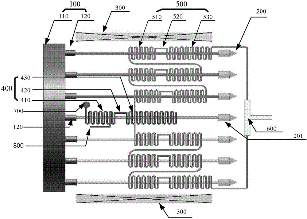 Terahertz source amplification device based on multiple cascaded high-frequency structures