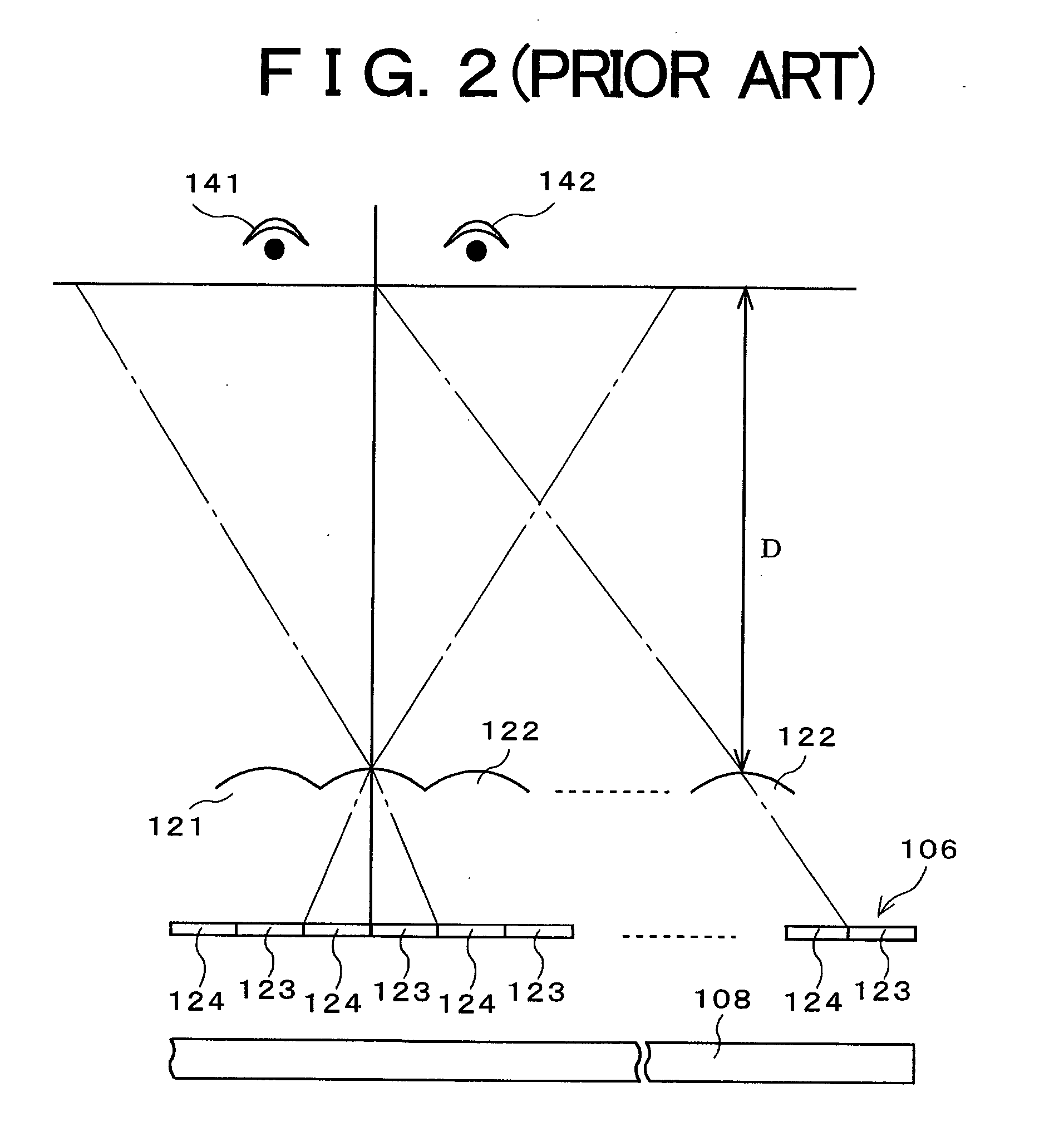 Three-dimensional image display device, portable terminal device, display panel and fly eye lens