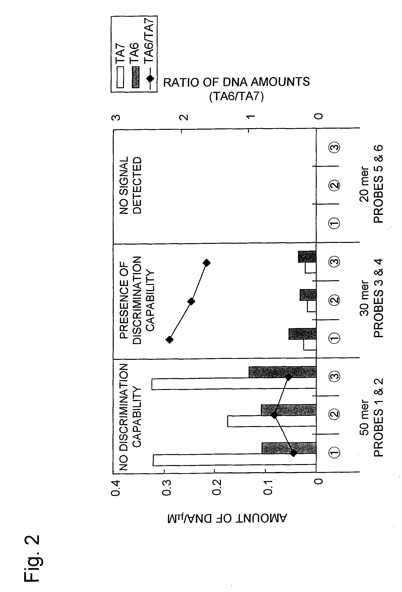 Method for determining risk of adverse effect of irinotecan and kit for it