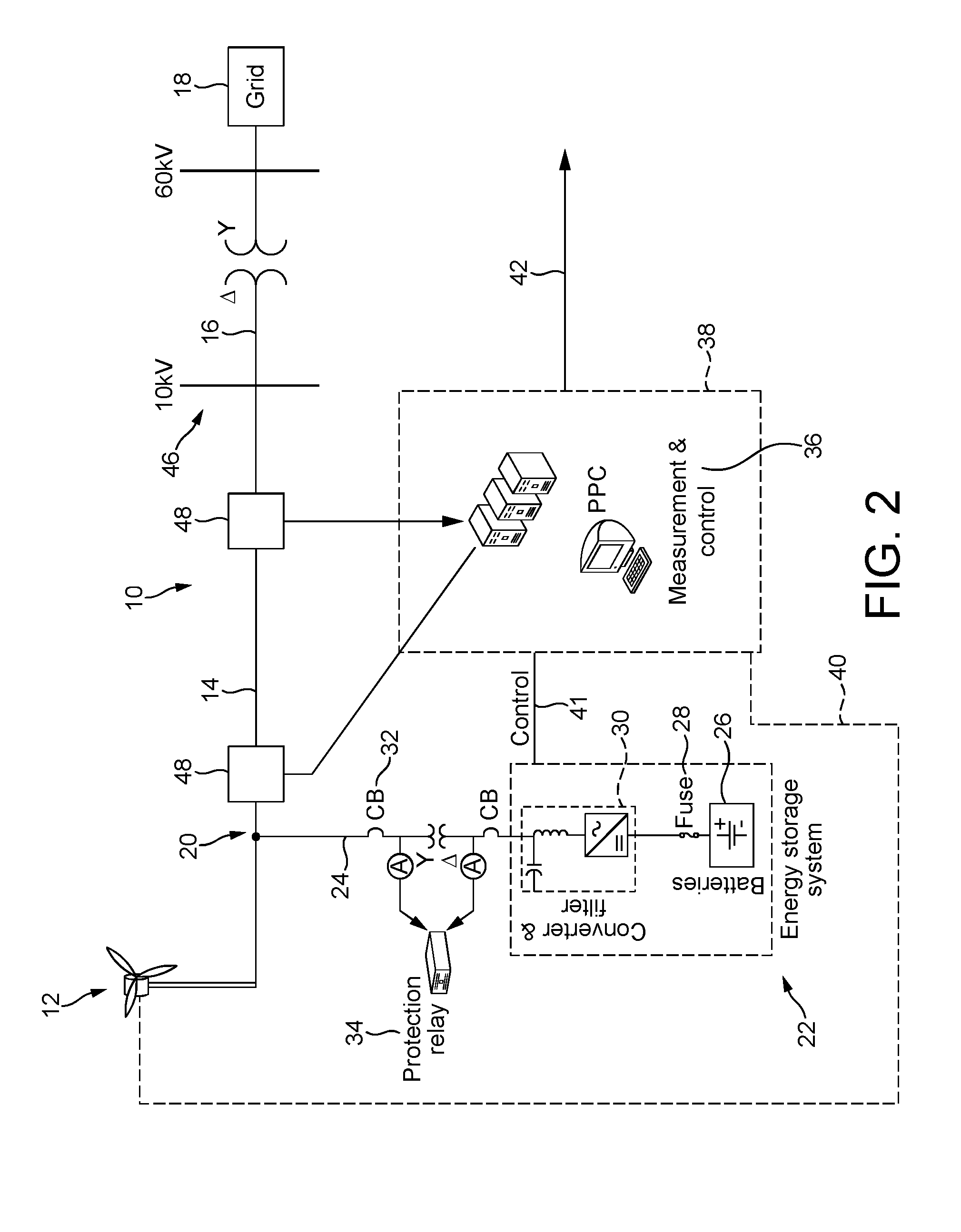 Selective droop response control for a wind turbine power plant