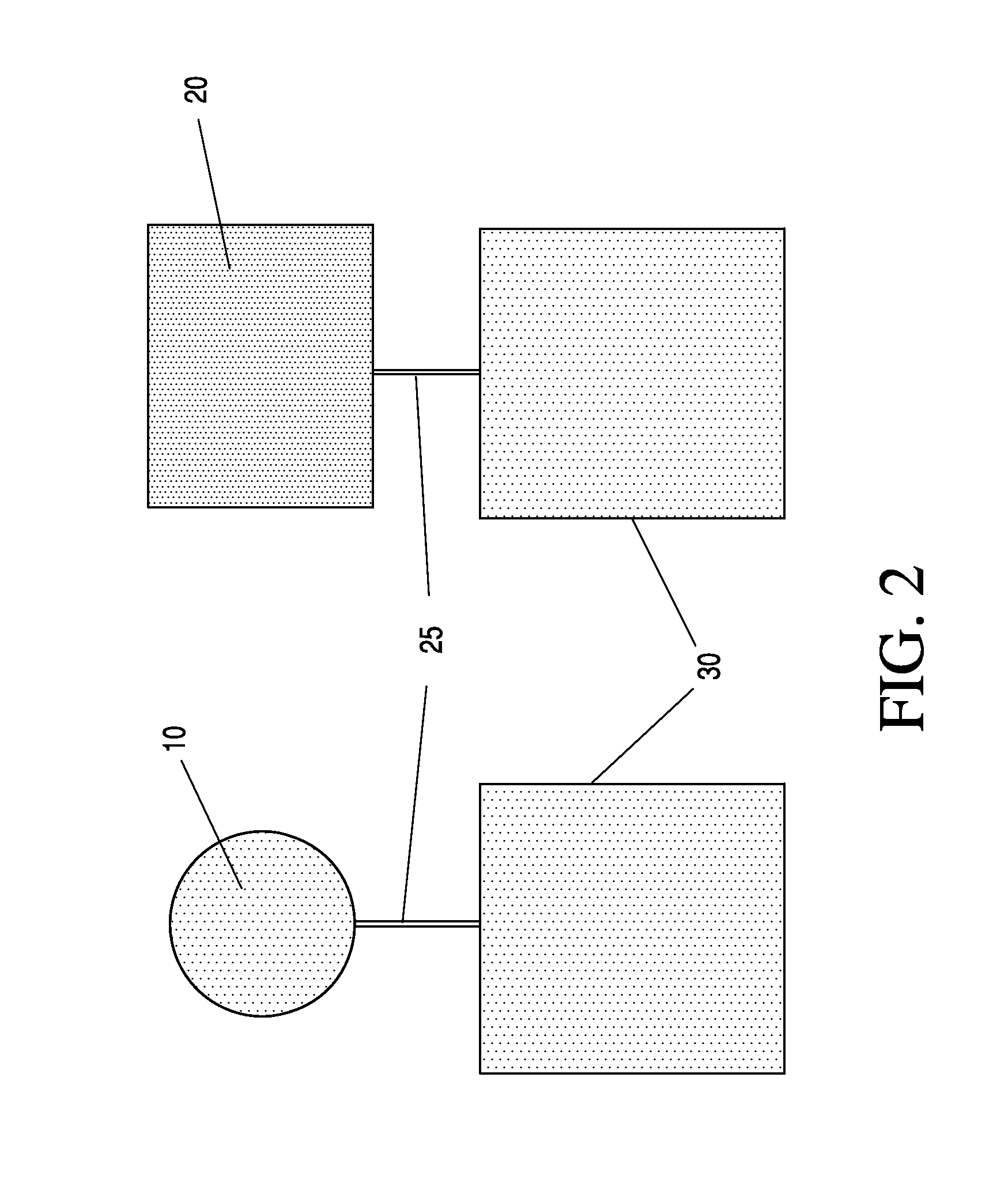 Biosensor structures for improved point of care testing and methods of manufacture thereof