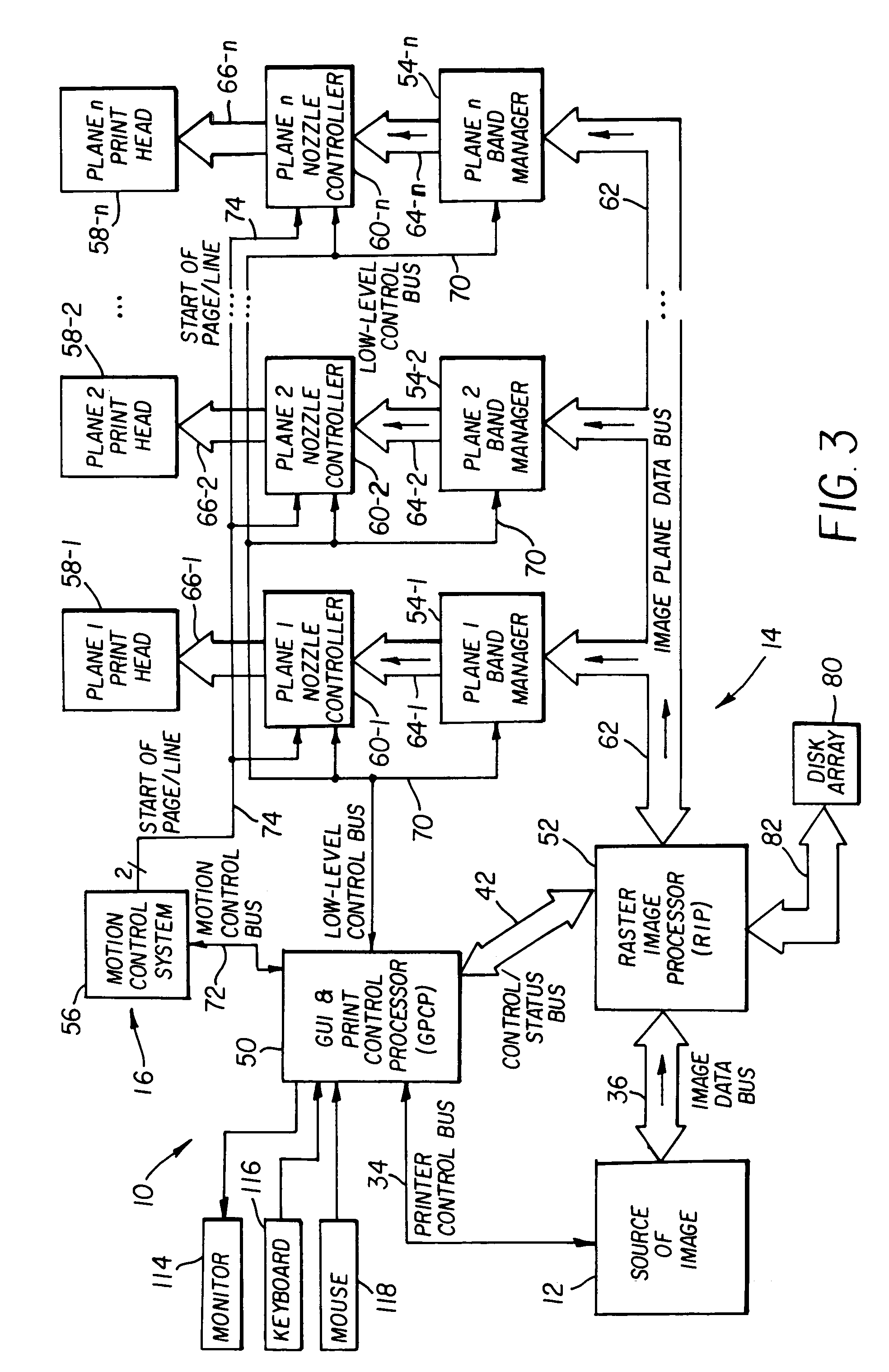 Image processor for high-speed printing applications