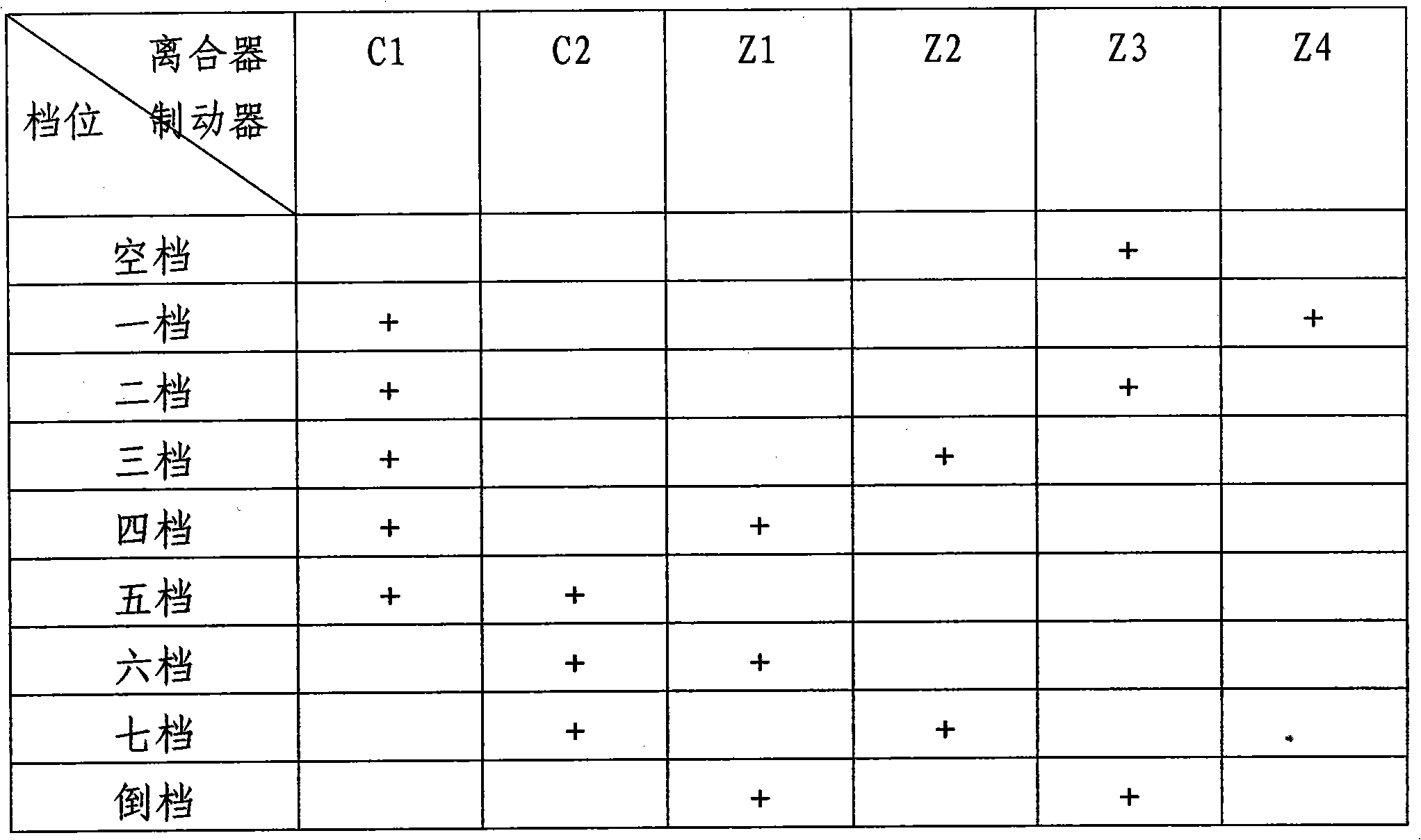 Multi-gear planet type hydraulic transmission driving mechanism