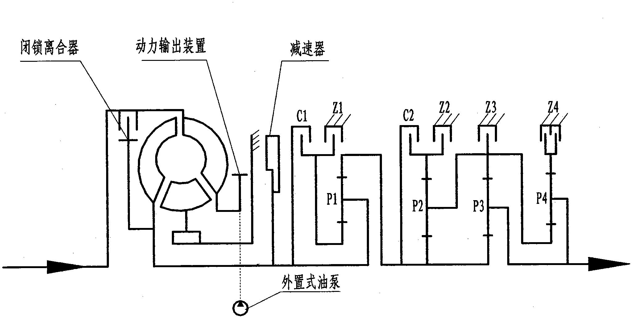 Multi-gear planet type hydraulic transmission driving mechanism