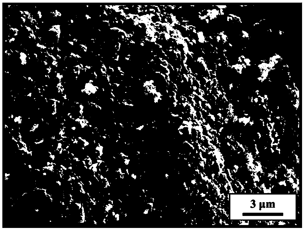 Preparation method for iron-coated ceramic composite powder of core-shell structure