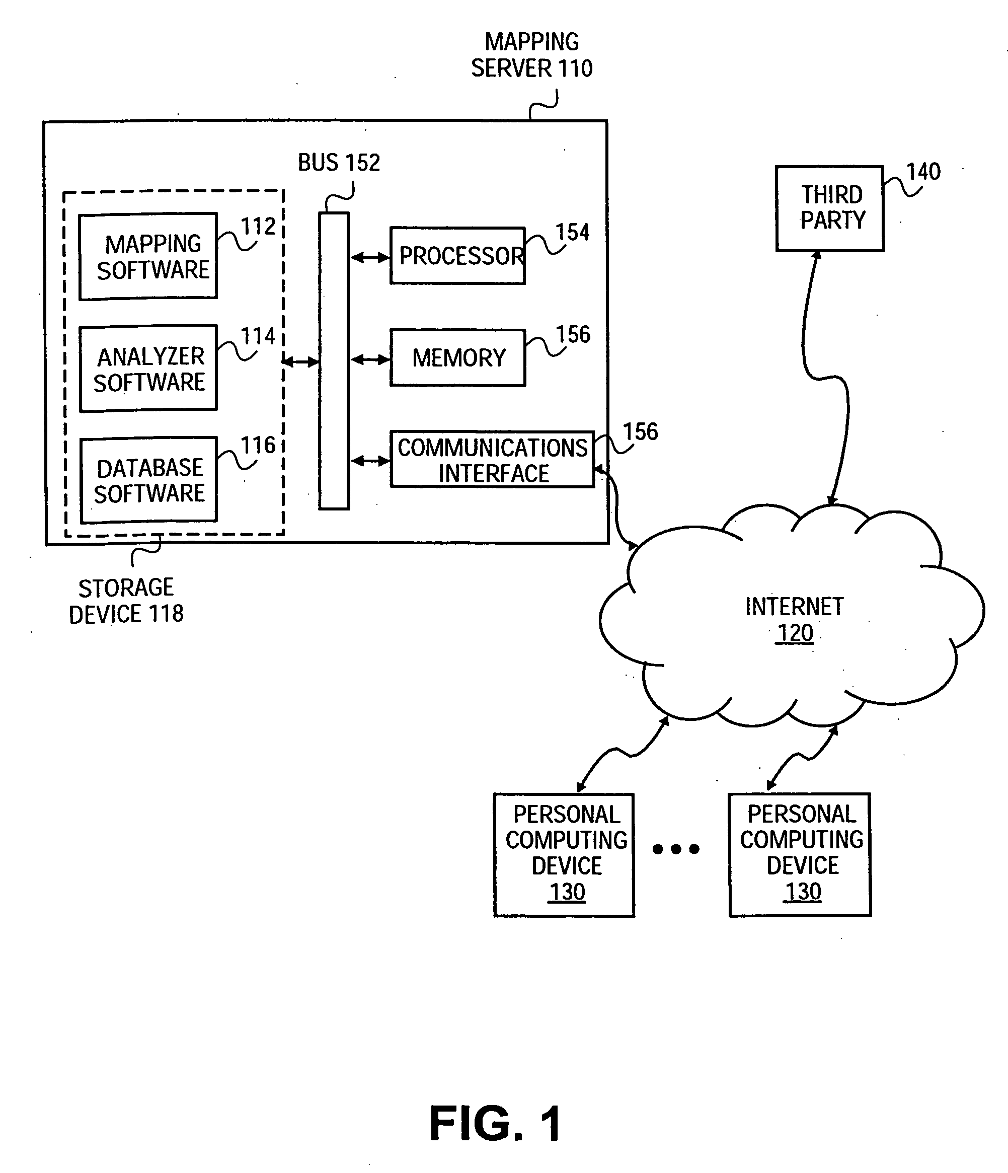 Method and system to determine the geographic location of a network user