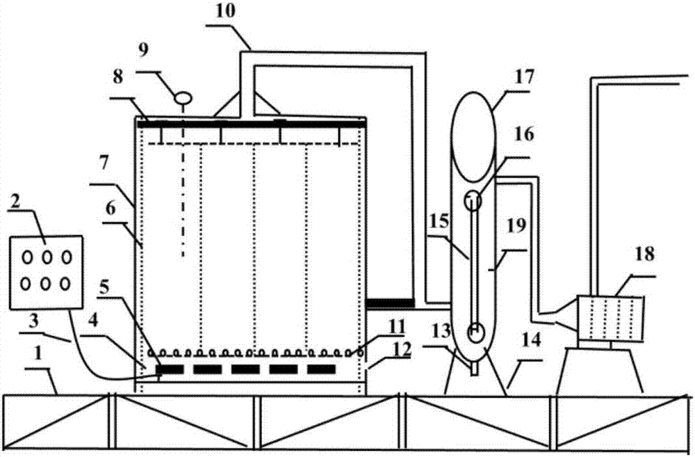 Complex heating type biological carbon production equipment and process with automatic temperature control