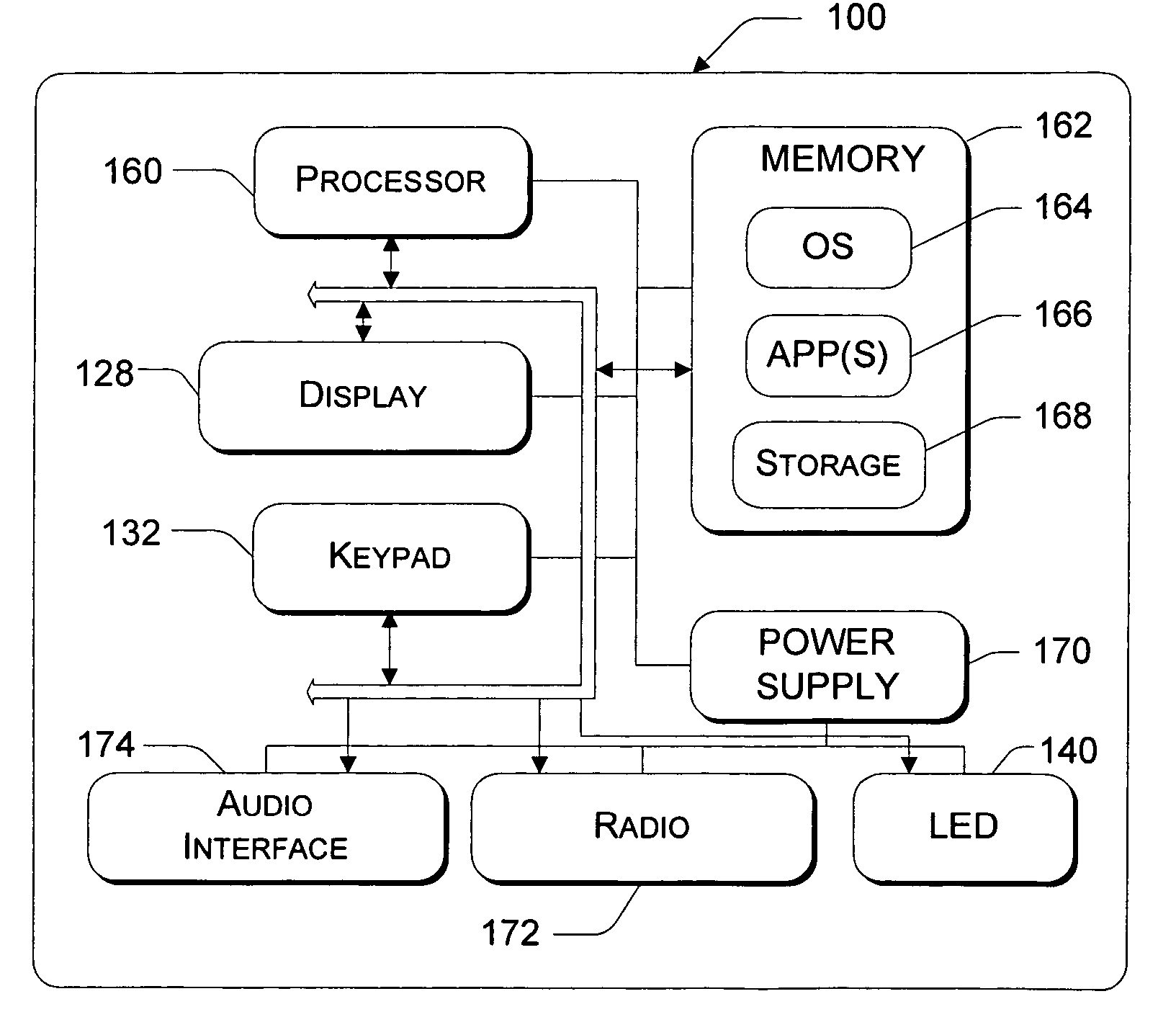 System and method for creating a note related to a phone call