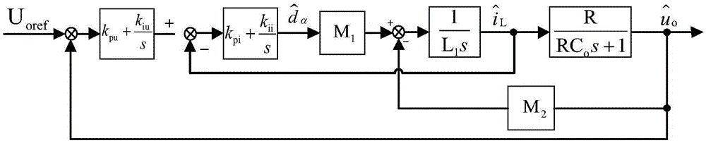 Adaptive nonlinear control method for megawatt medium voltage medium frequency three-level DC converter
