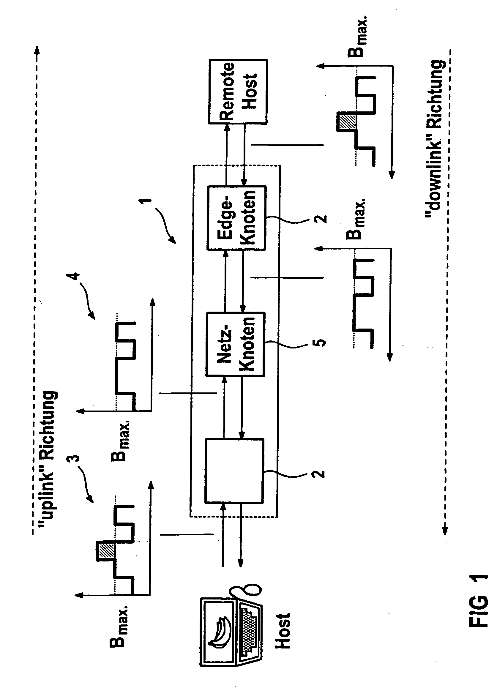 Method for transmitting data from applications with different quality