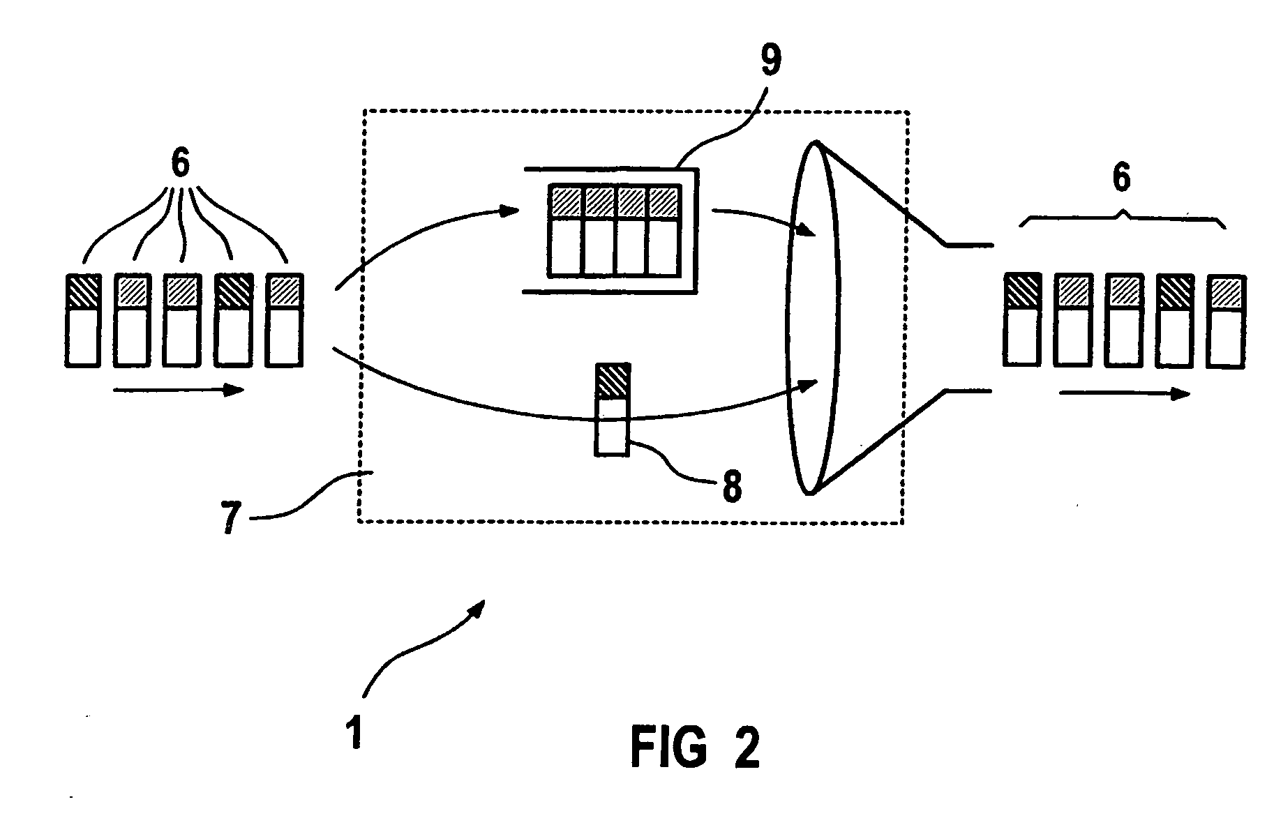Method for transmitting data from applications with different quality