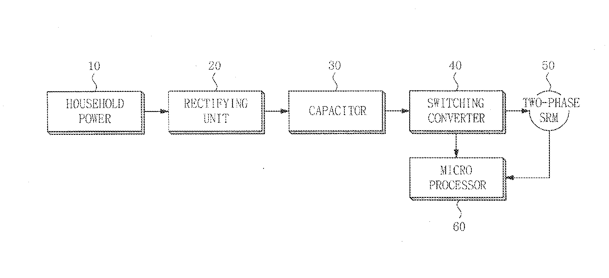 Motor acceleration apparatus and method