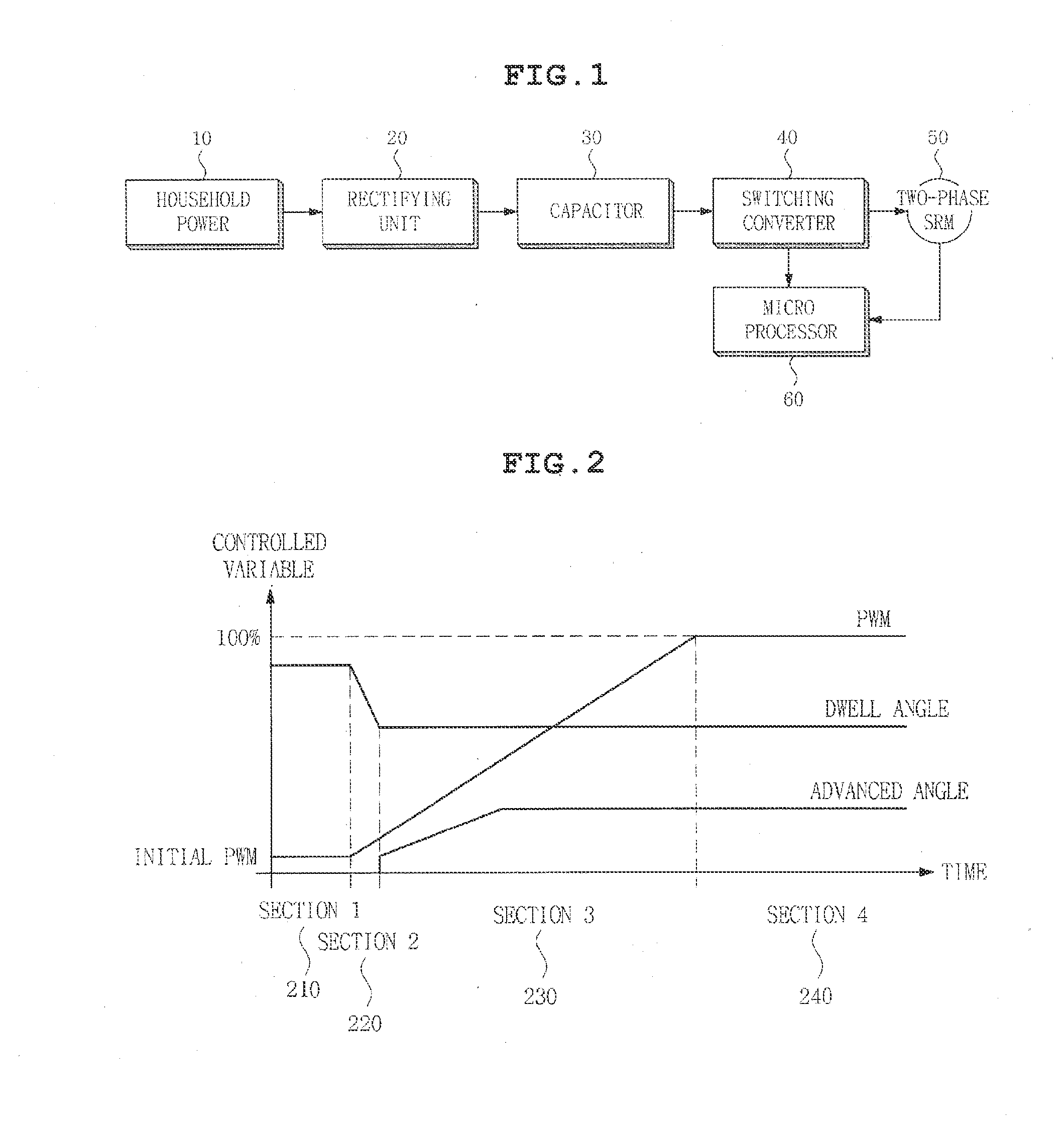 Motor acceleration apparatus and method