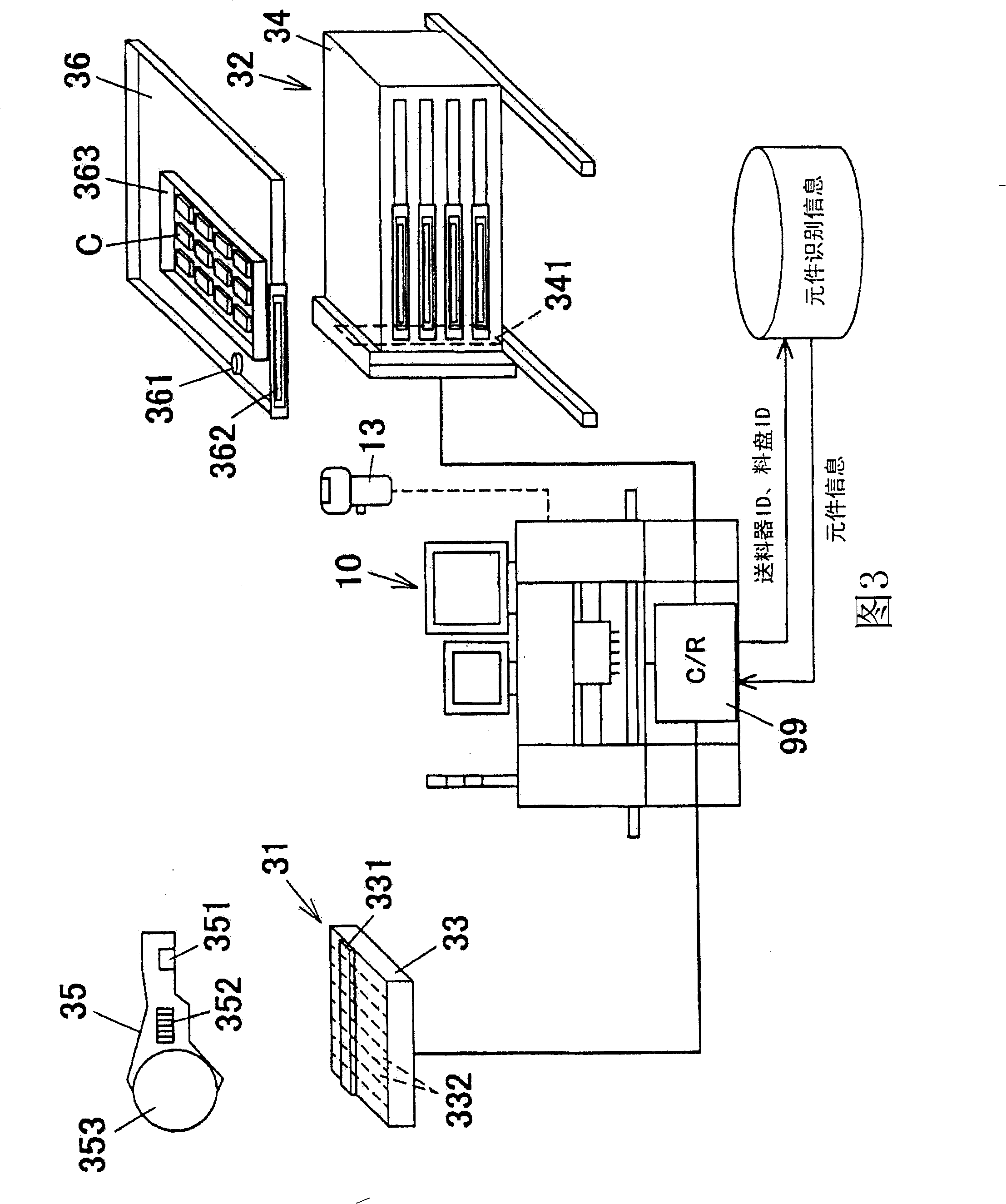 Installation work management method, installation machine and preparation support method, installation assembly line