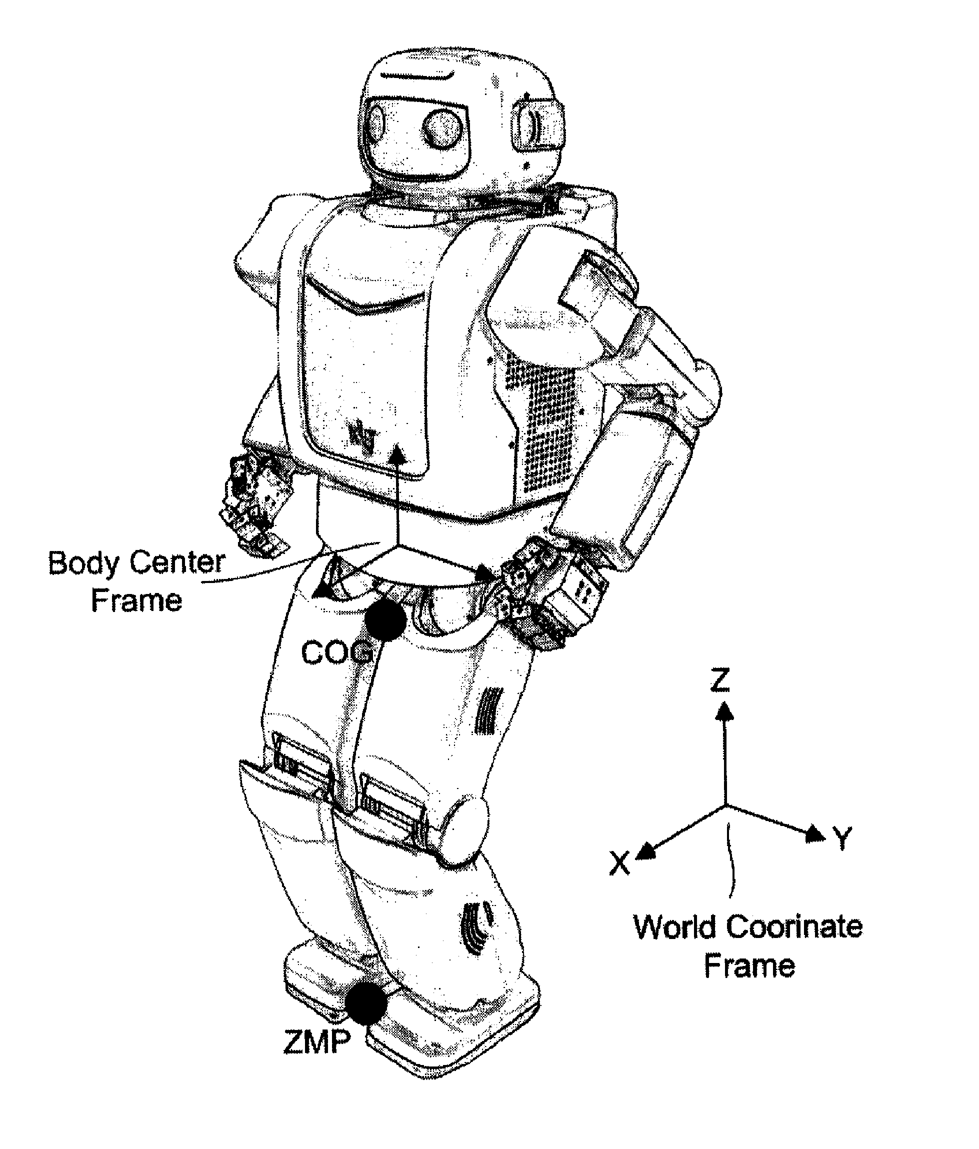 Method for controlling the walk of humanoid robot