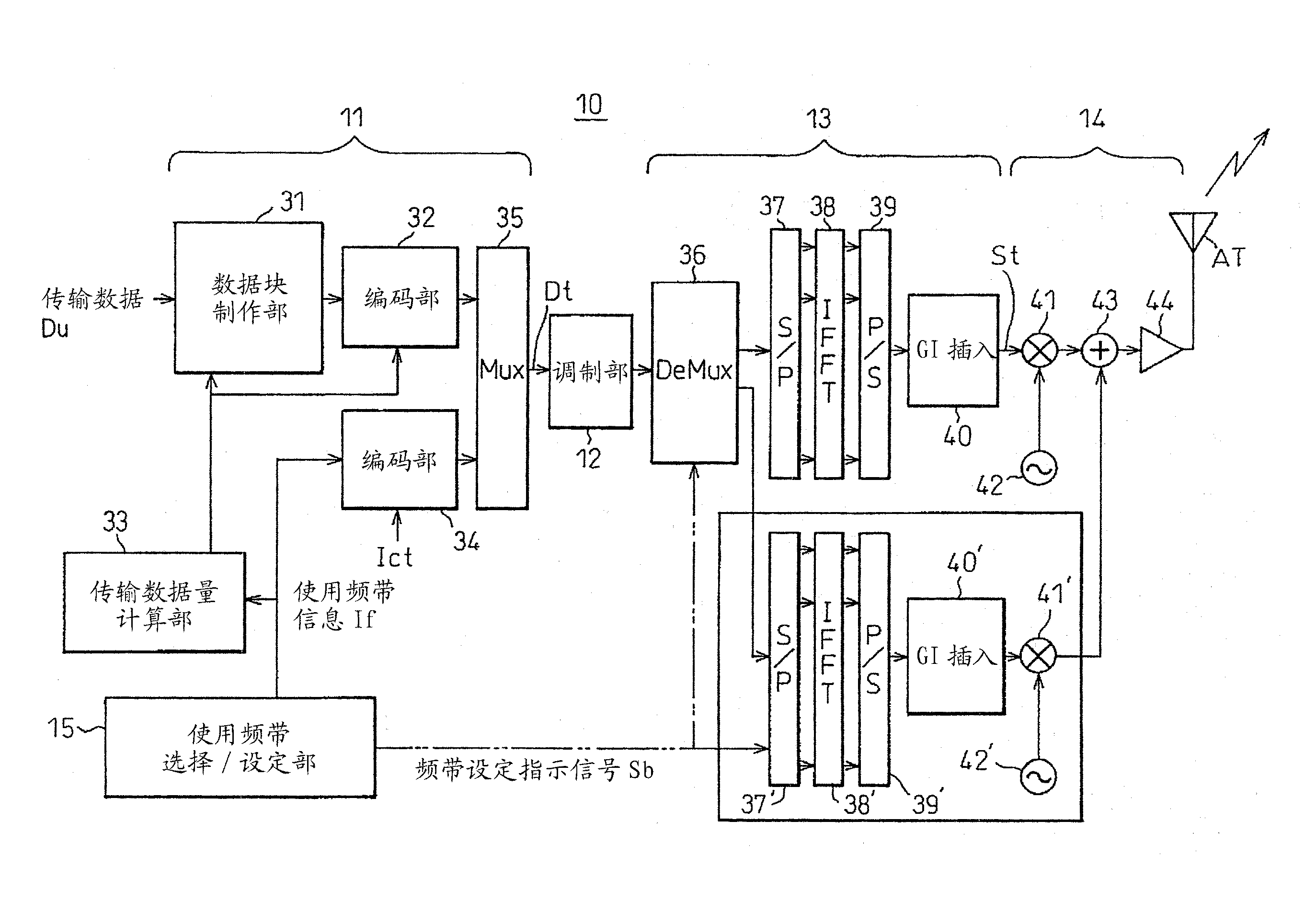 Communication devices and communication system based on multi-carrier transmission mode