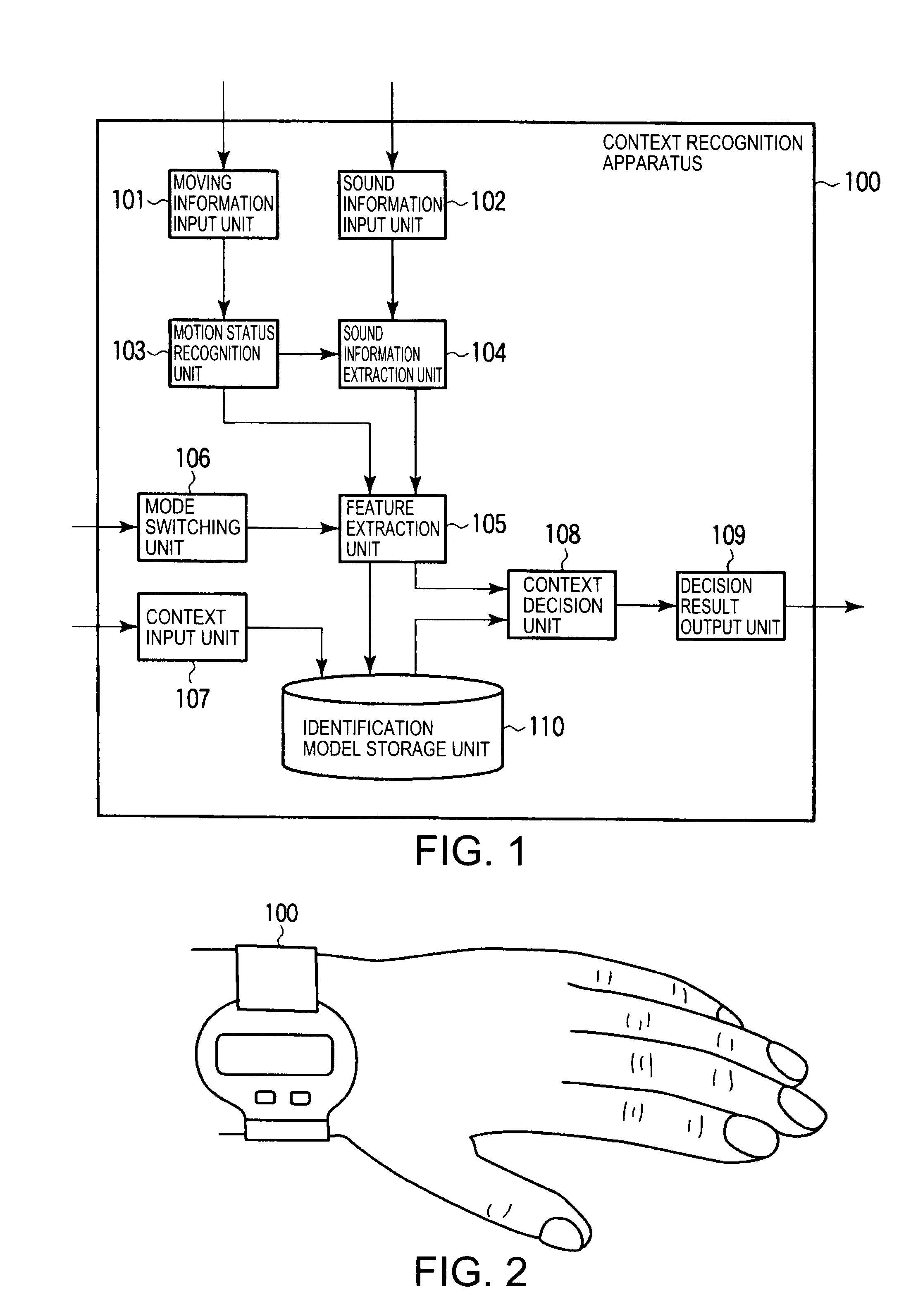 Apparatus and method for recognizing a context of an object