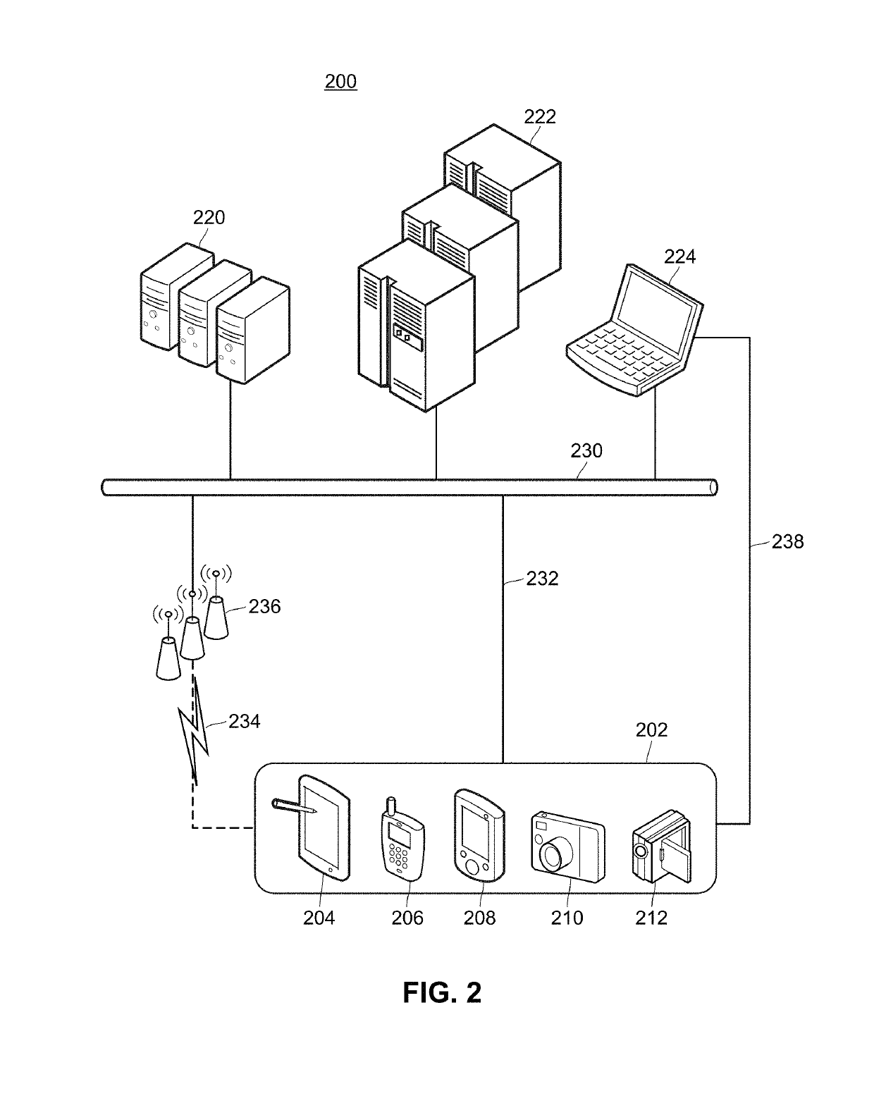 Systems and methods regarding 2D image and 3D image ensemble prediction models