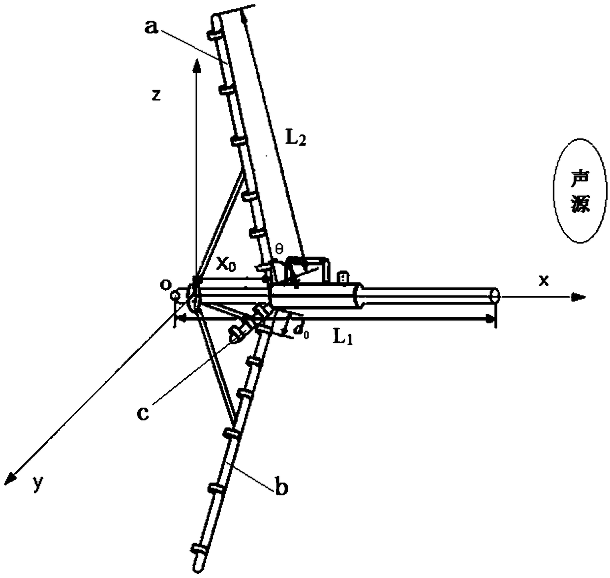 An umbrella-shaped reconfigurable three-dimensional microphone array