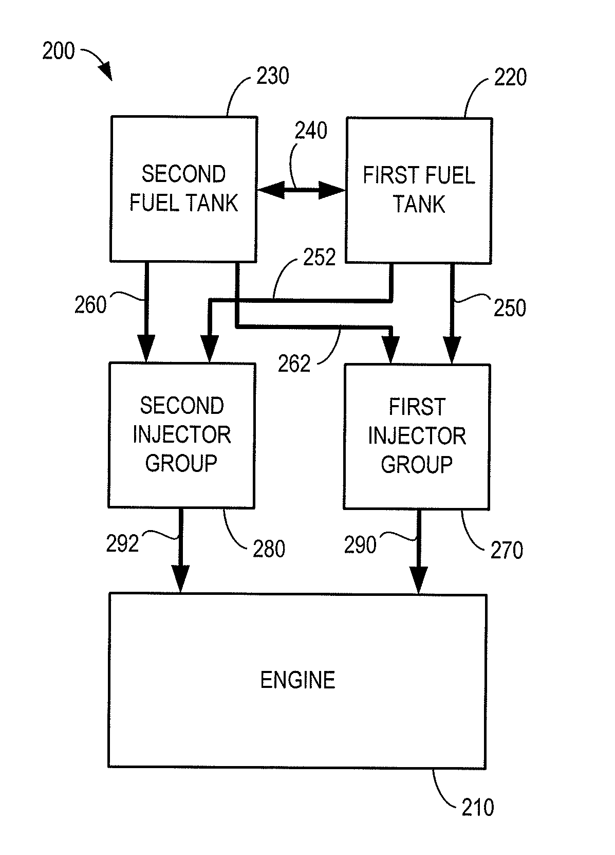 Fuel system for multi-fuel engine