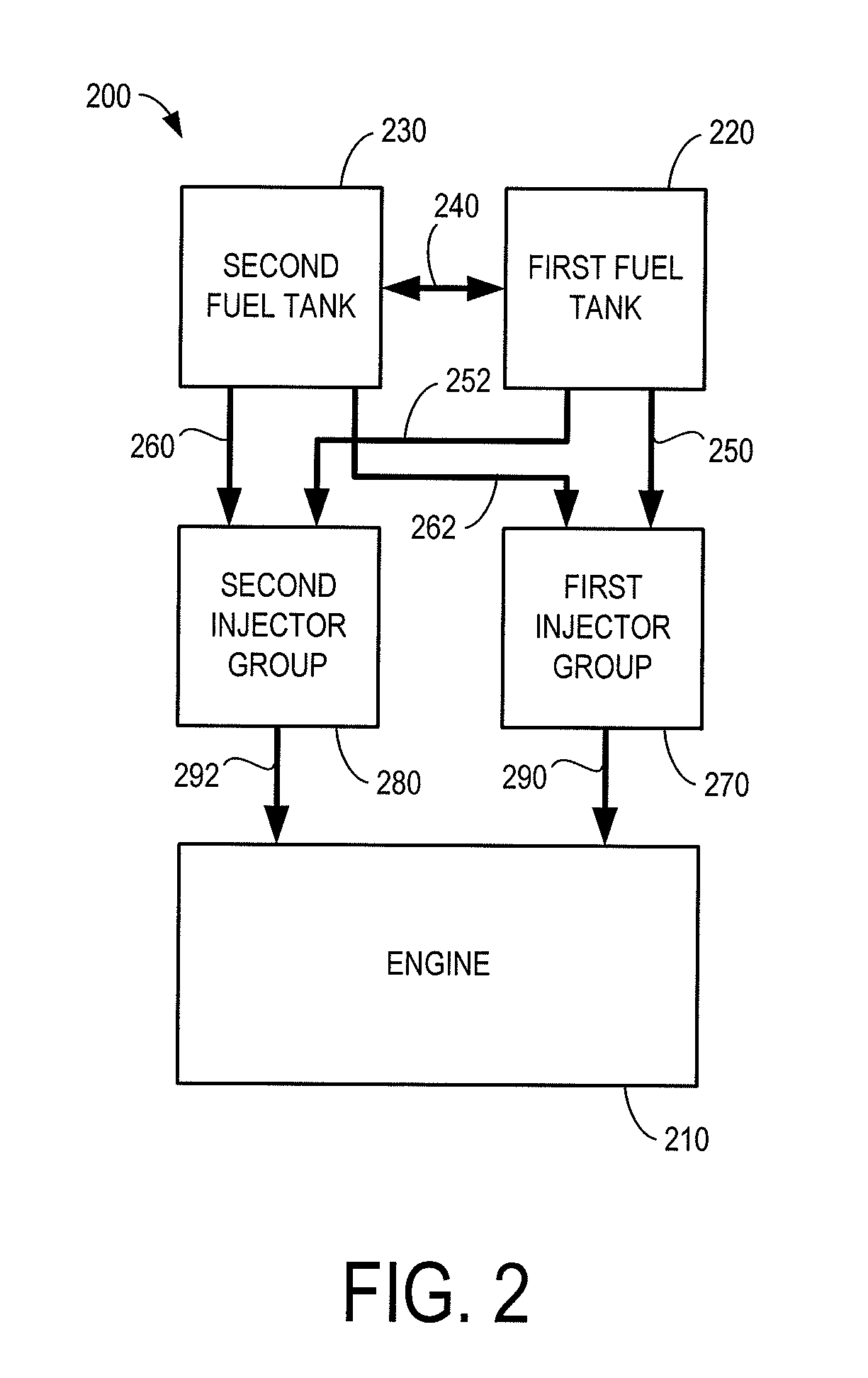 Fuel system for multi-fuel engine