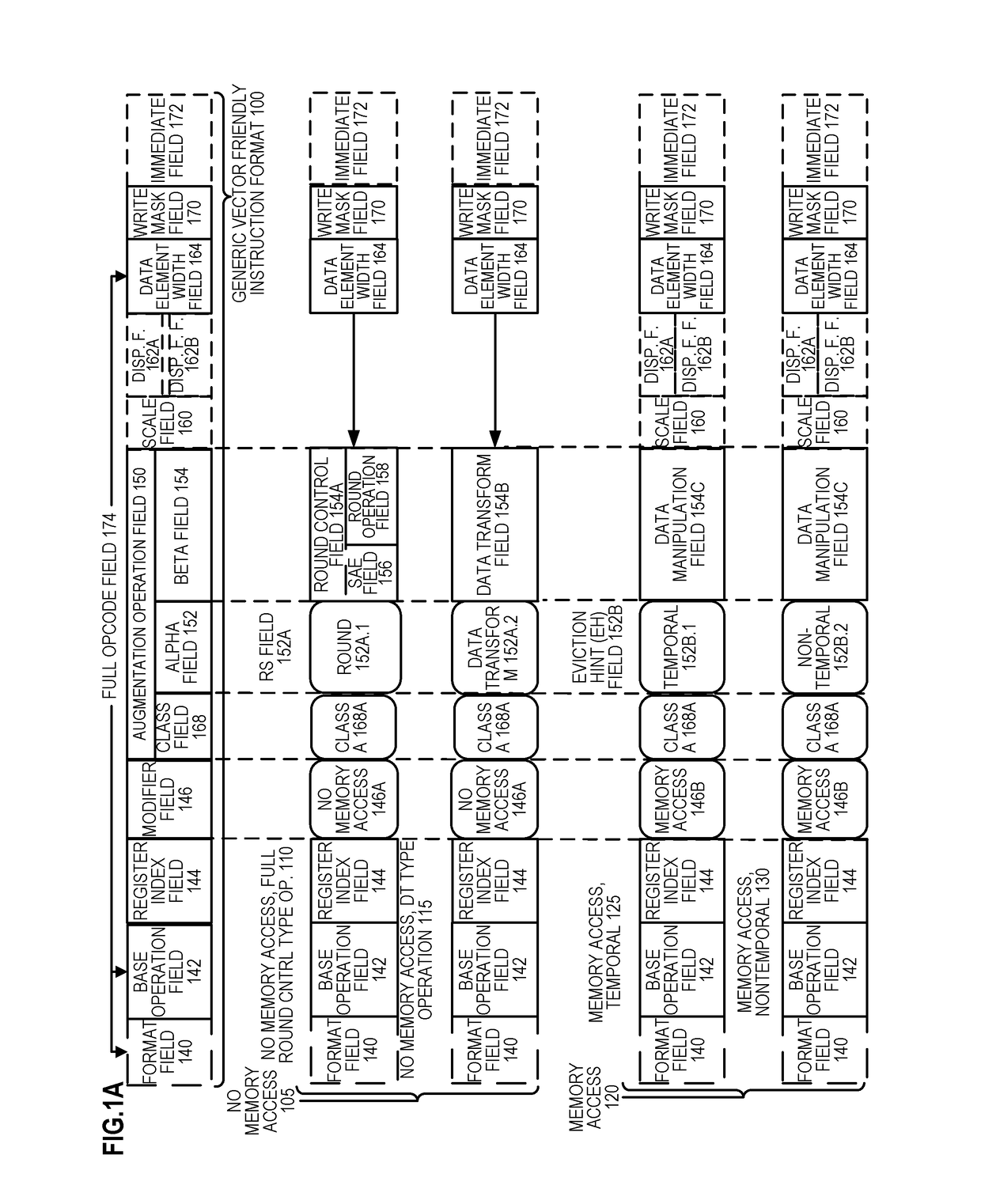Apparatus and method for low-overhead synchronous page table updates