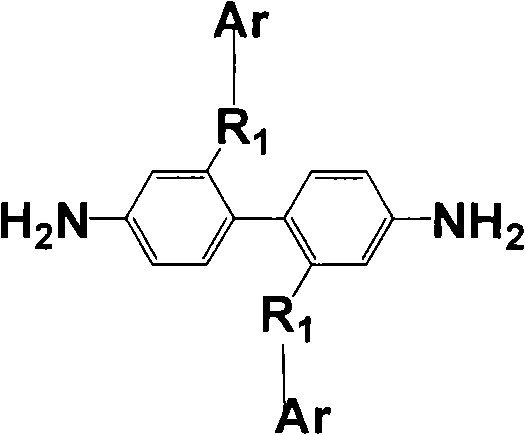 Aromatic diamine with phthalonitrile pendant group, preparation method thereof and polyimides or polyamide prepared therefrom