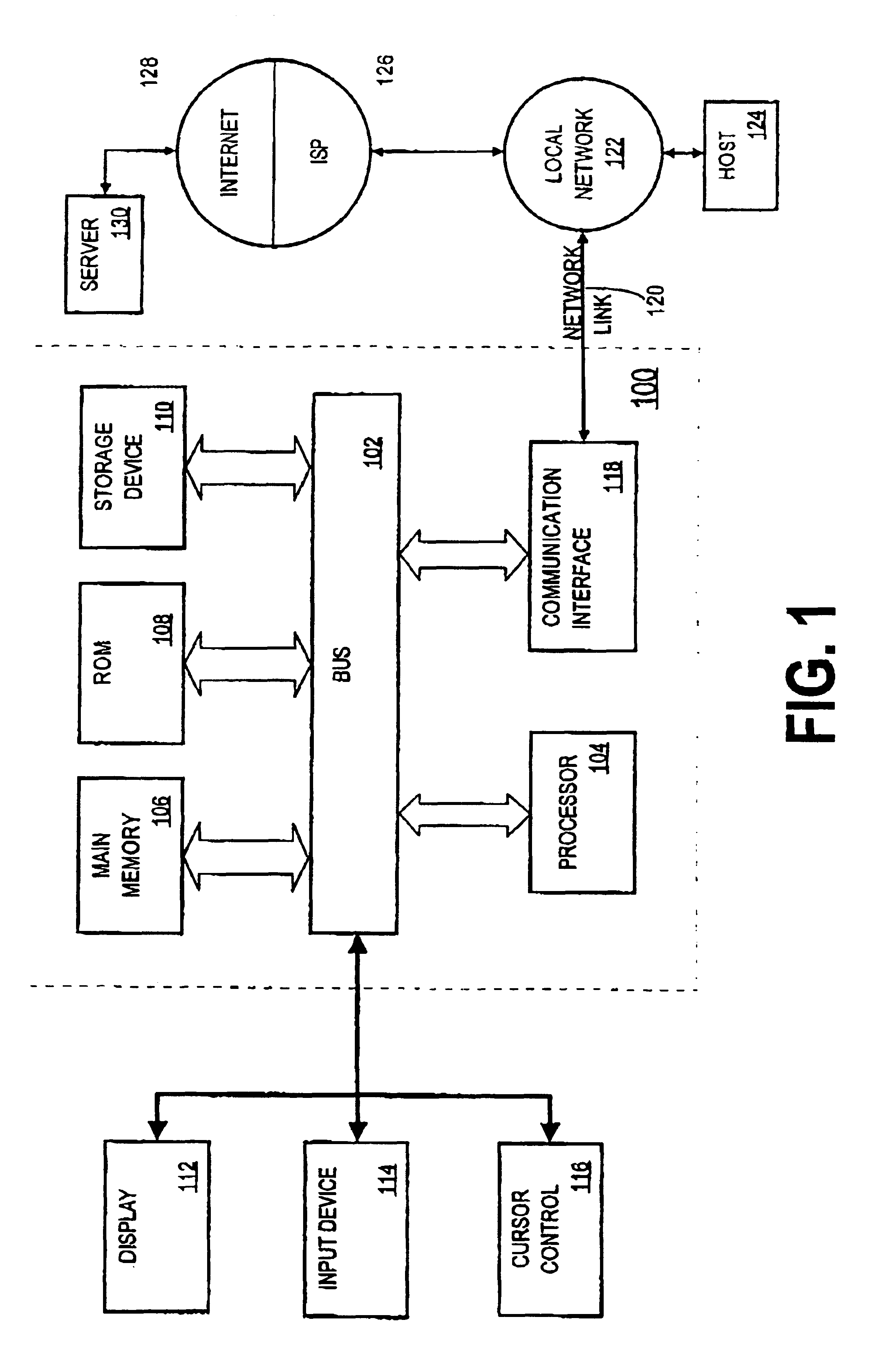 System and method for automatic retrieval of structured online documents