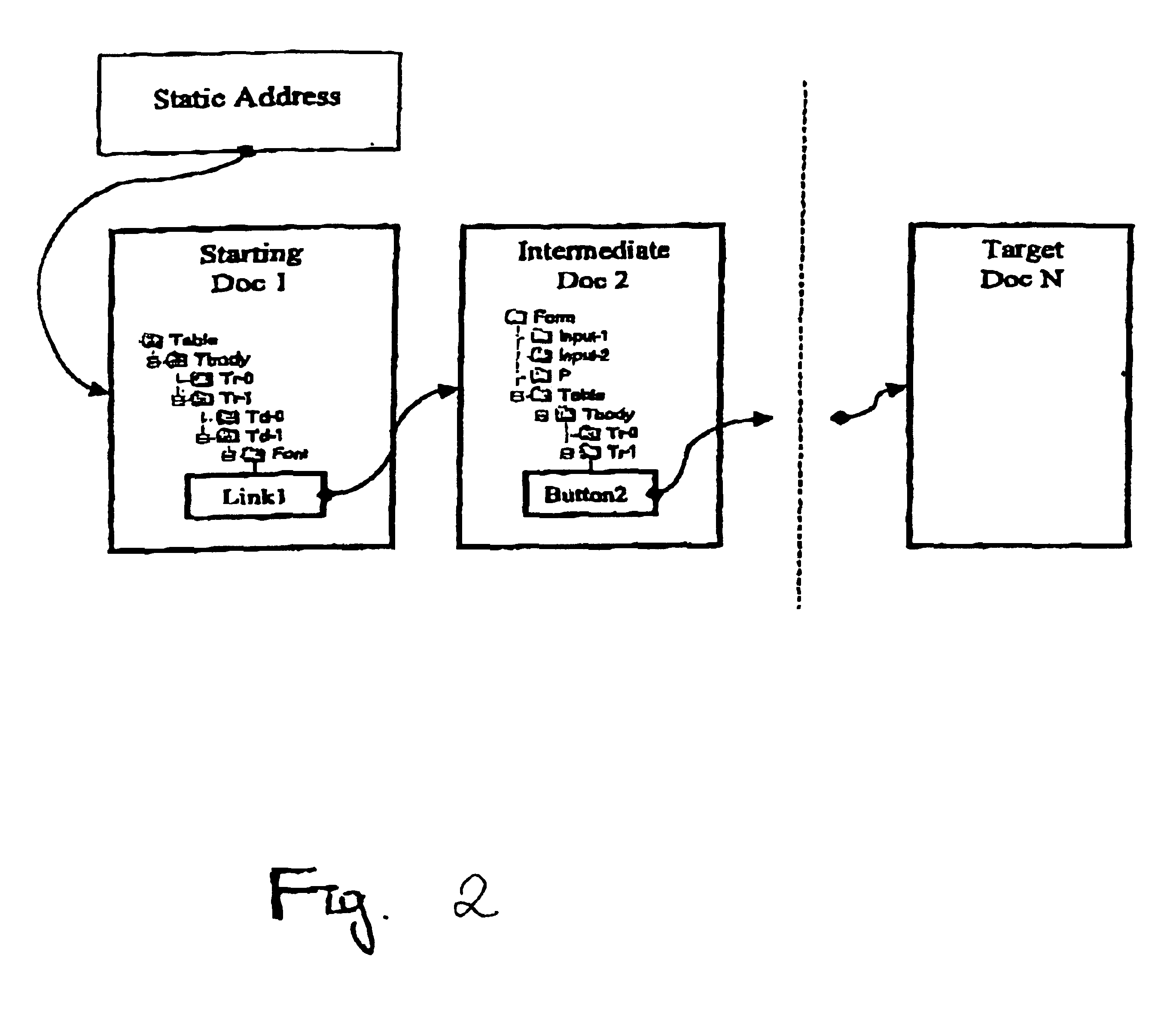 System and method for automatic retrieval of structured online documents