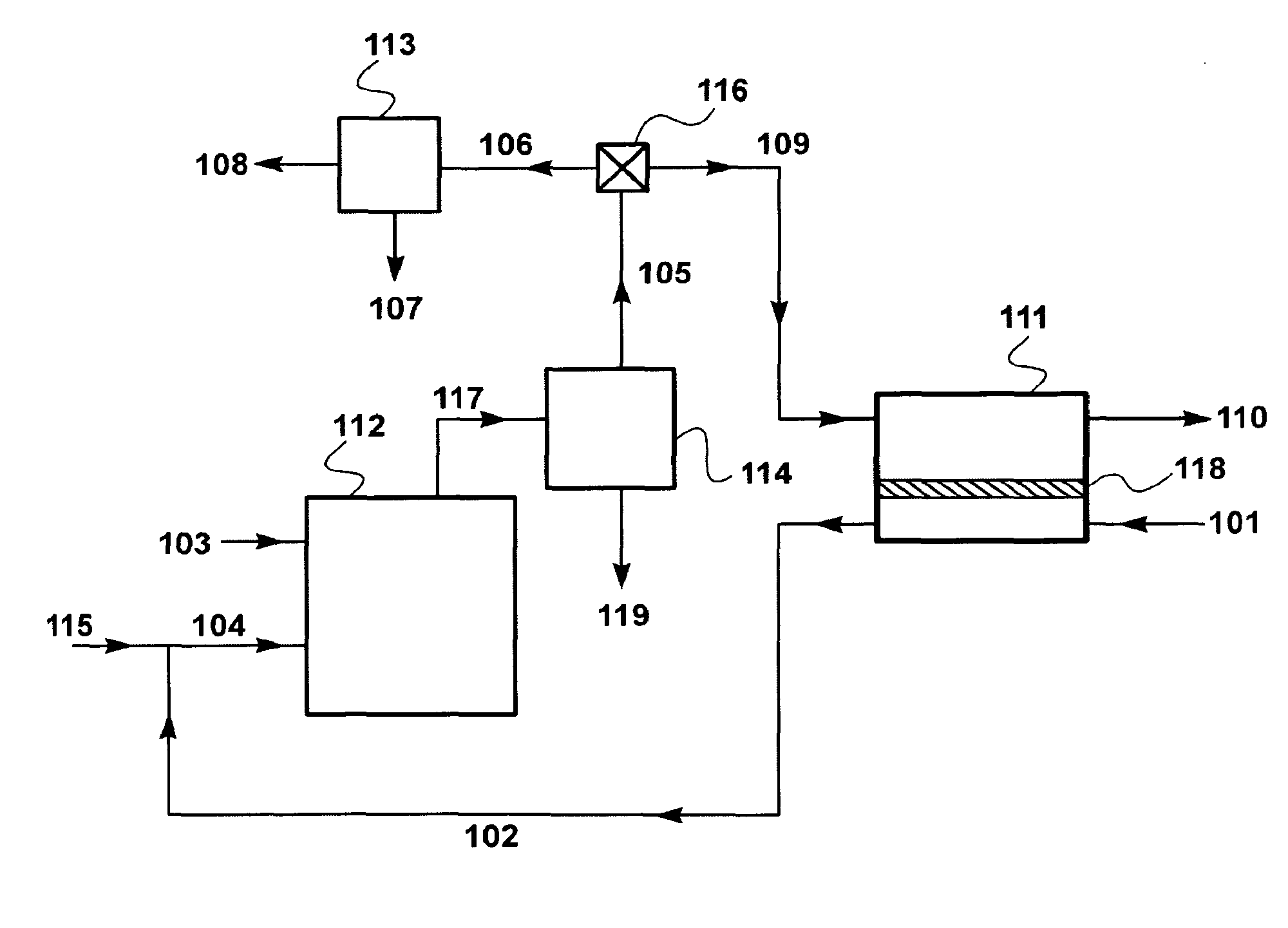 Process for separating carbon dioxide from flue gas using sweep-based membrane separation and absorption steps