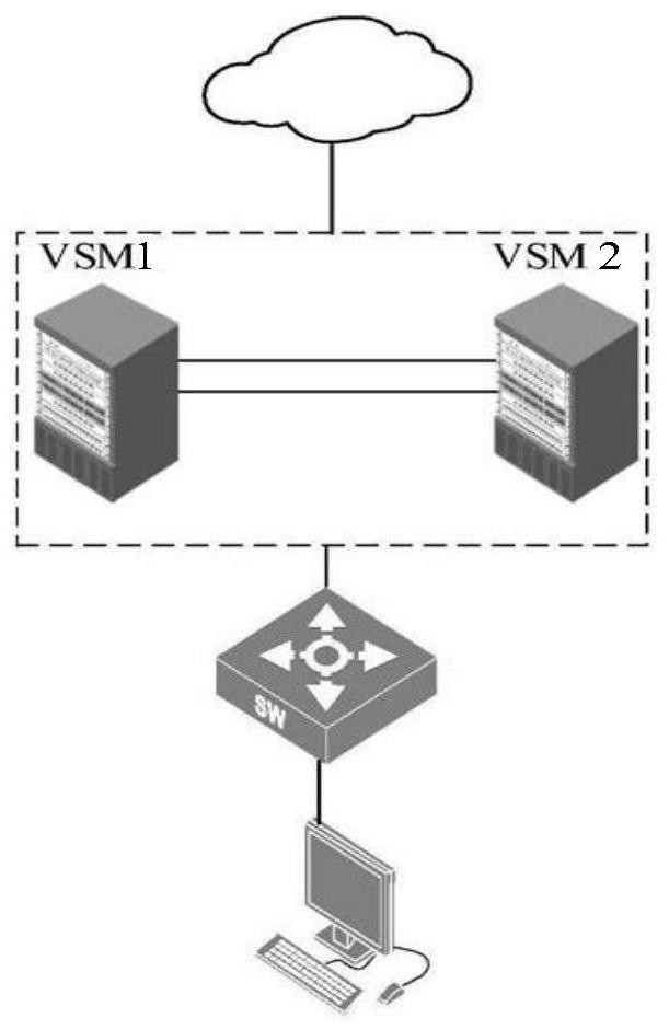 A method and device for traffic forwarding based on flow definition