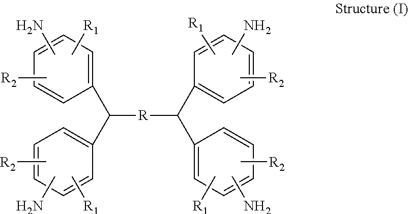 Hardeners for thermosettable resin compositions