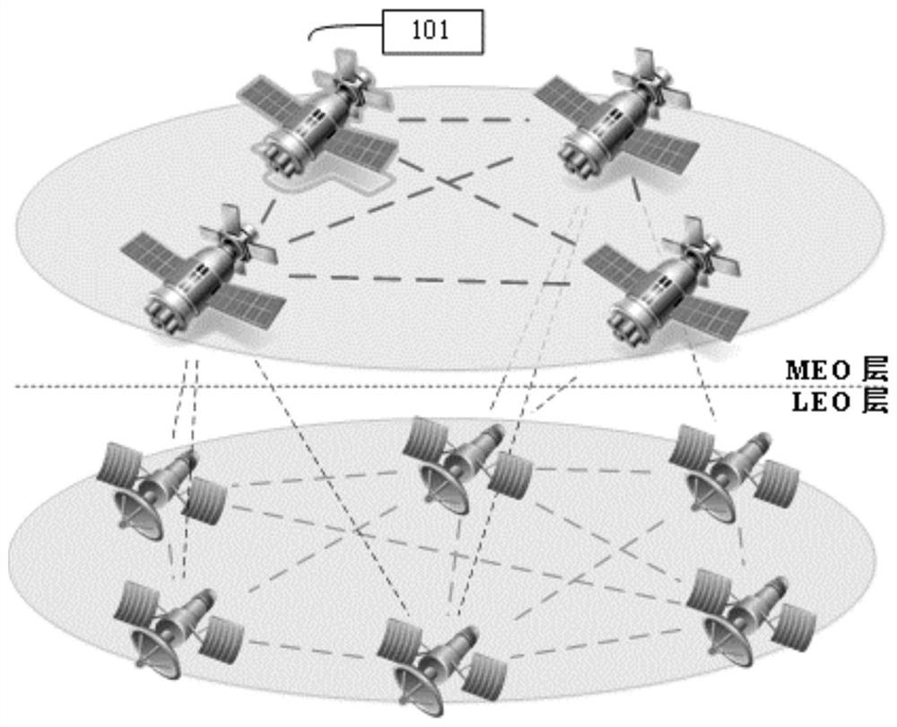 A topology reconfiguration method for fast networking of inter-satellite laser communication