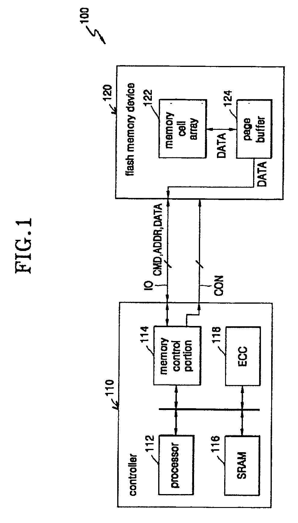 Flash memory system and data writing method thereof