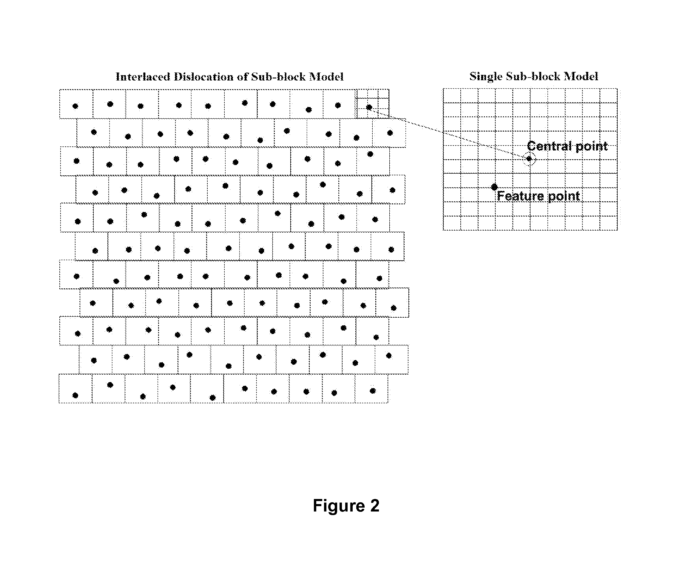 Multi-beam bathymetric chart construction method based on submarine digital depth model feature extraction