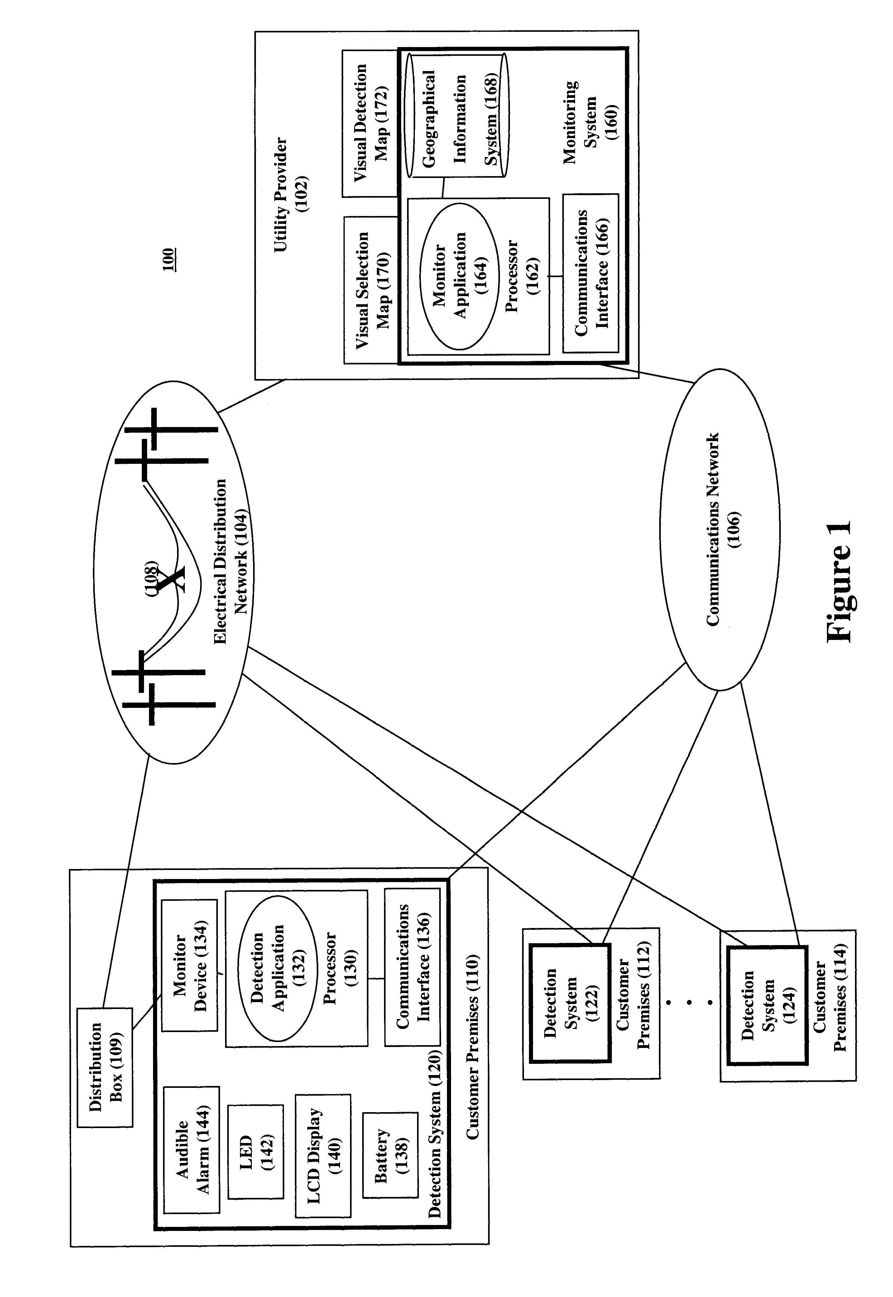 System and method for surveying utility outages