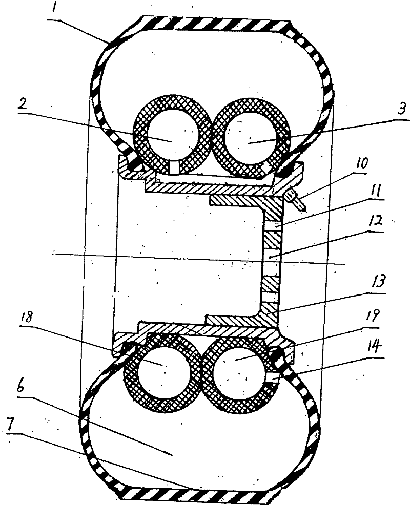 Multi-inner tube combination tyre