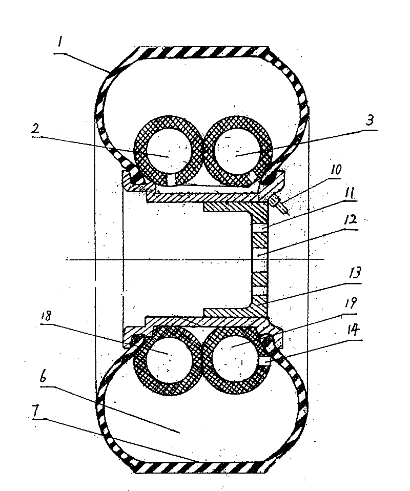 Multi-inner tube combination tyre