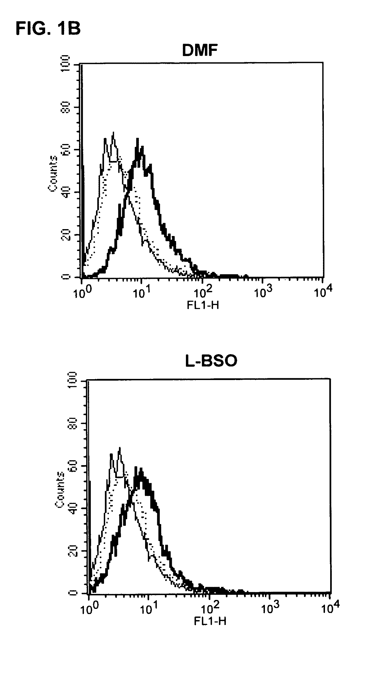 Method and substances for treating t-cell mediated autoimmune diseases