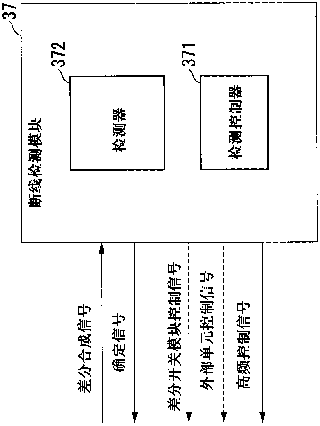 Disconnection detecting device, signal processing unit and disconnection detection method