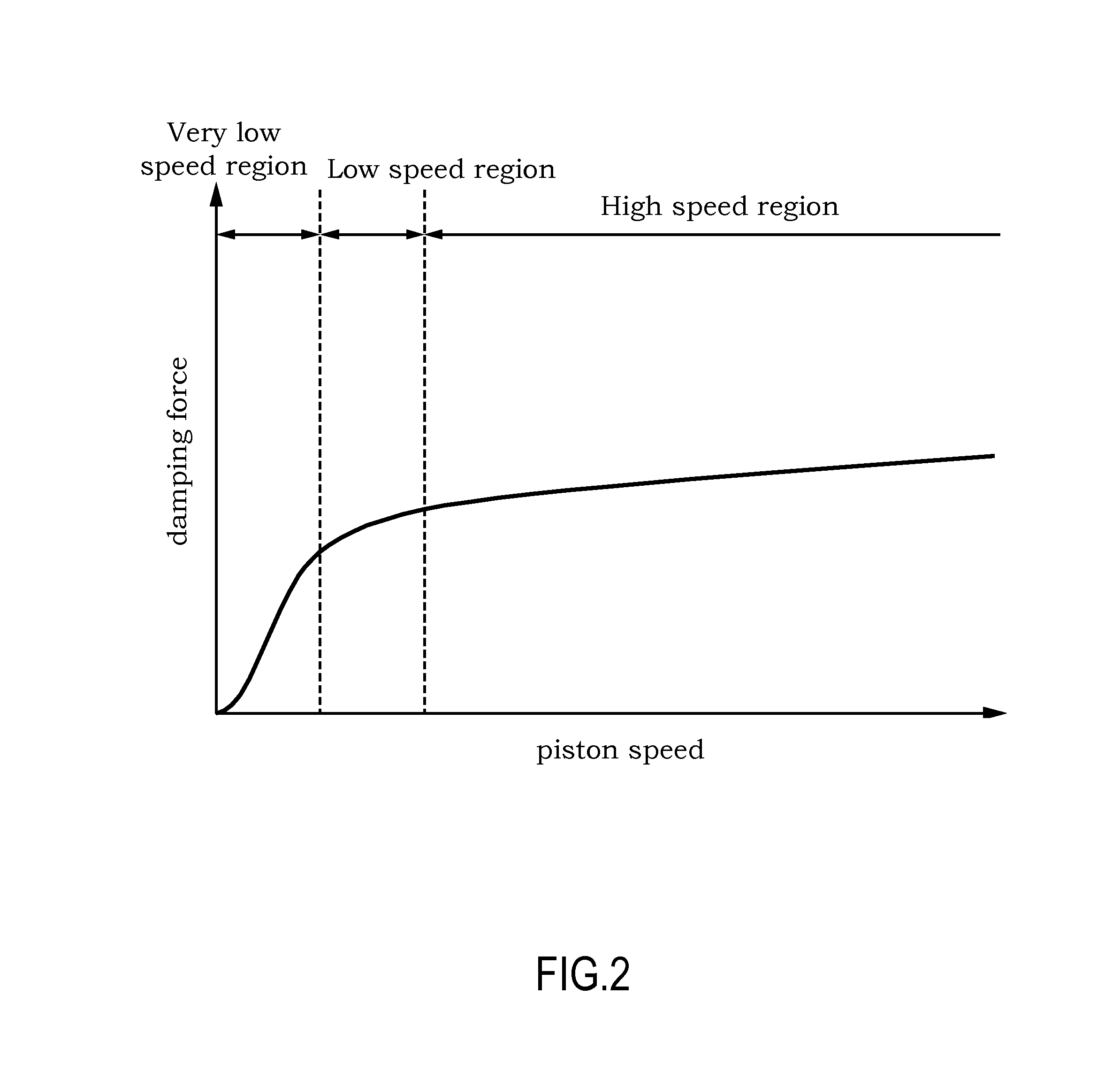 Damping valve for shock absorber