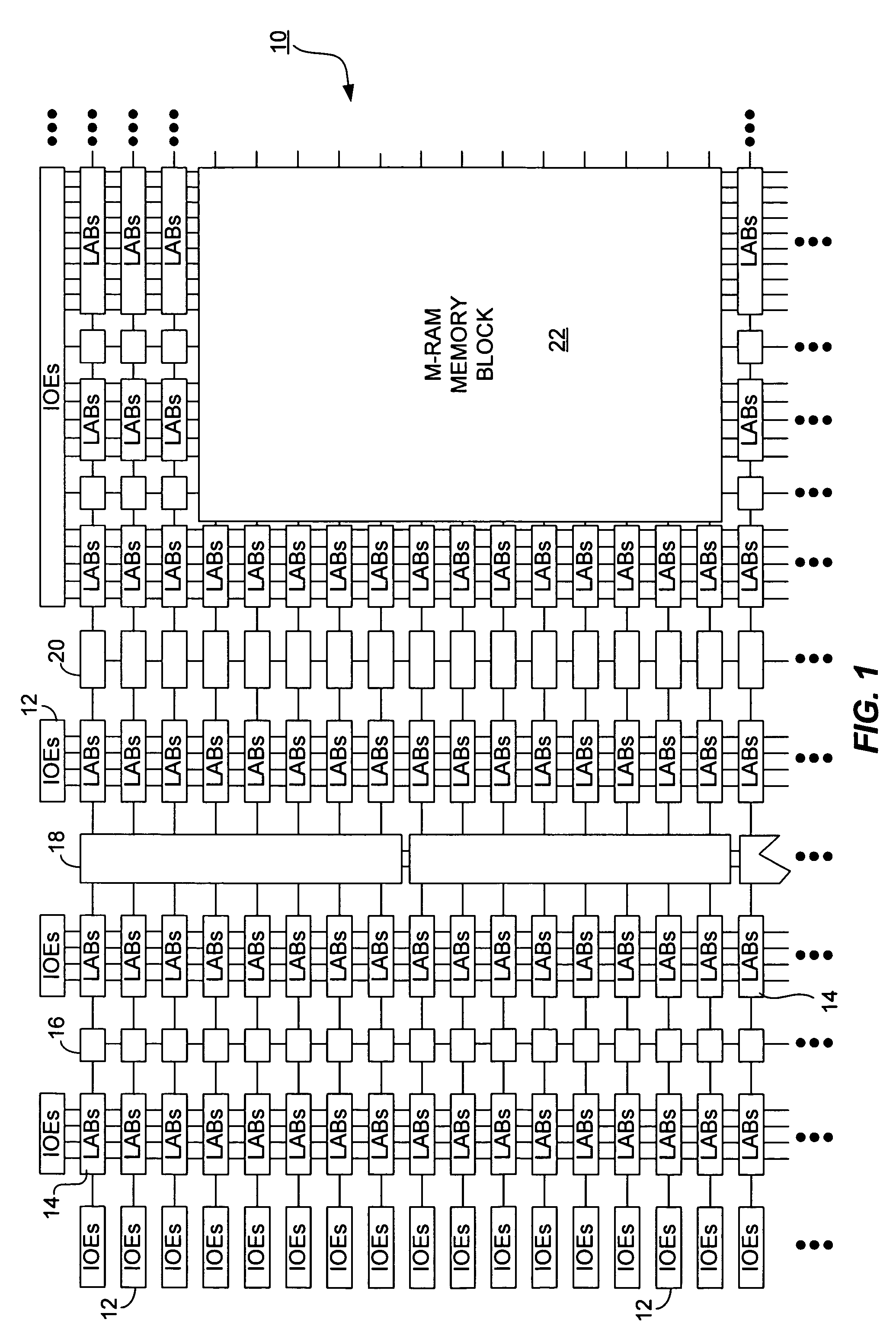 Apparatus and method for the arithmetic over-ride of look up table outputs in a programmable logic device