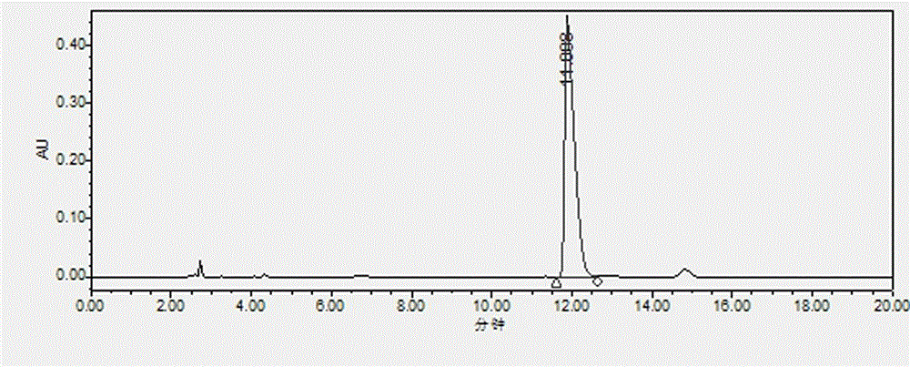 Liquid chromatography detection method of BC-02