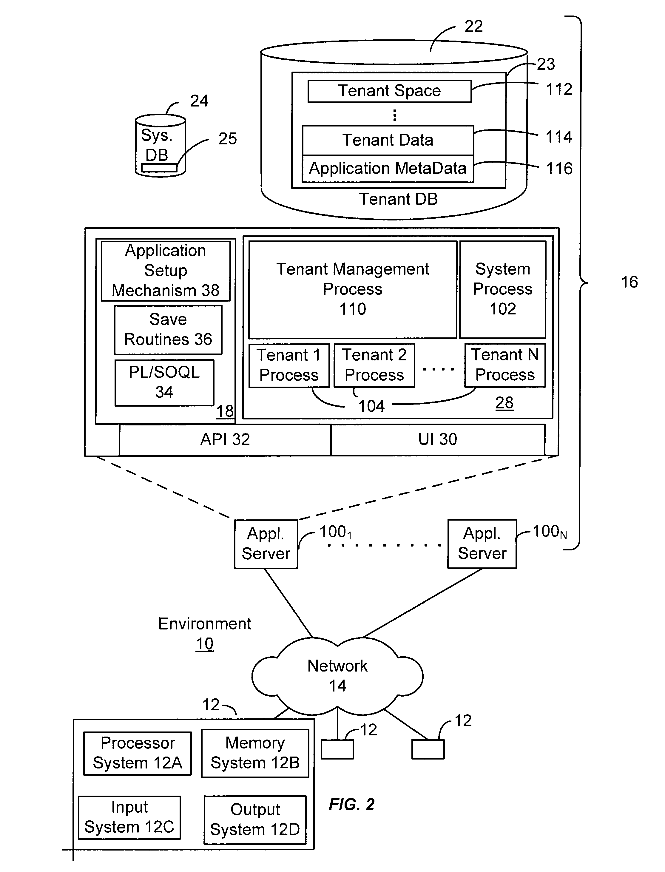 Methods and systems for bulk row save logic in an object relational mapping layer and application framework