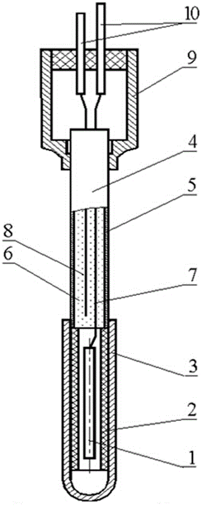 Delay elimination method of rhodium detector signal based on Luenberger form H2/H infinity hybrid filtering