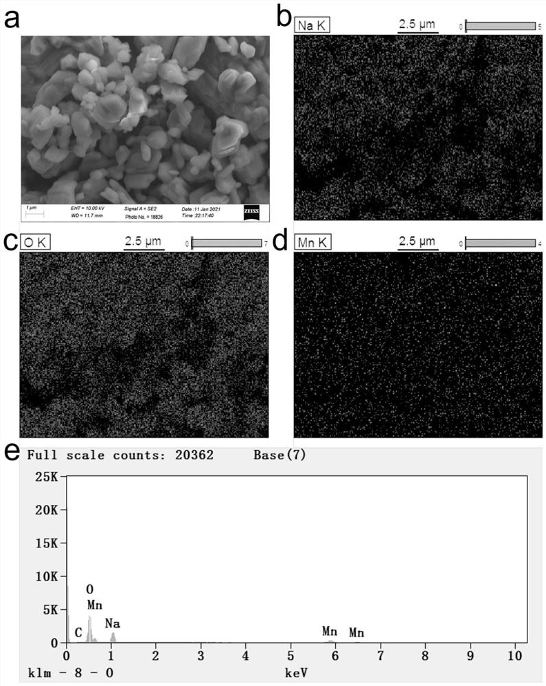 Preparation method and application of lithium ion battery positive electrode active material