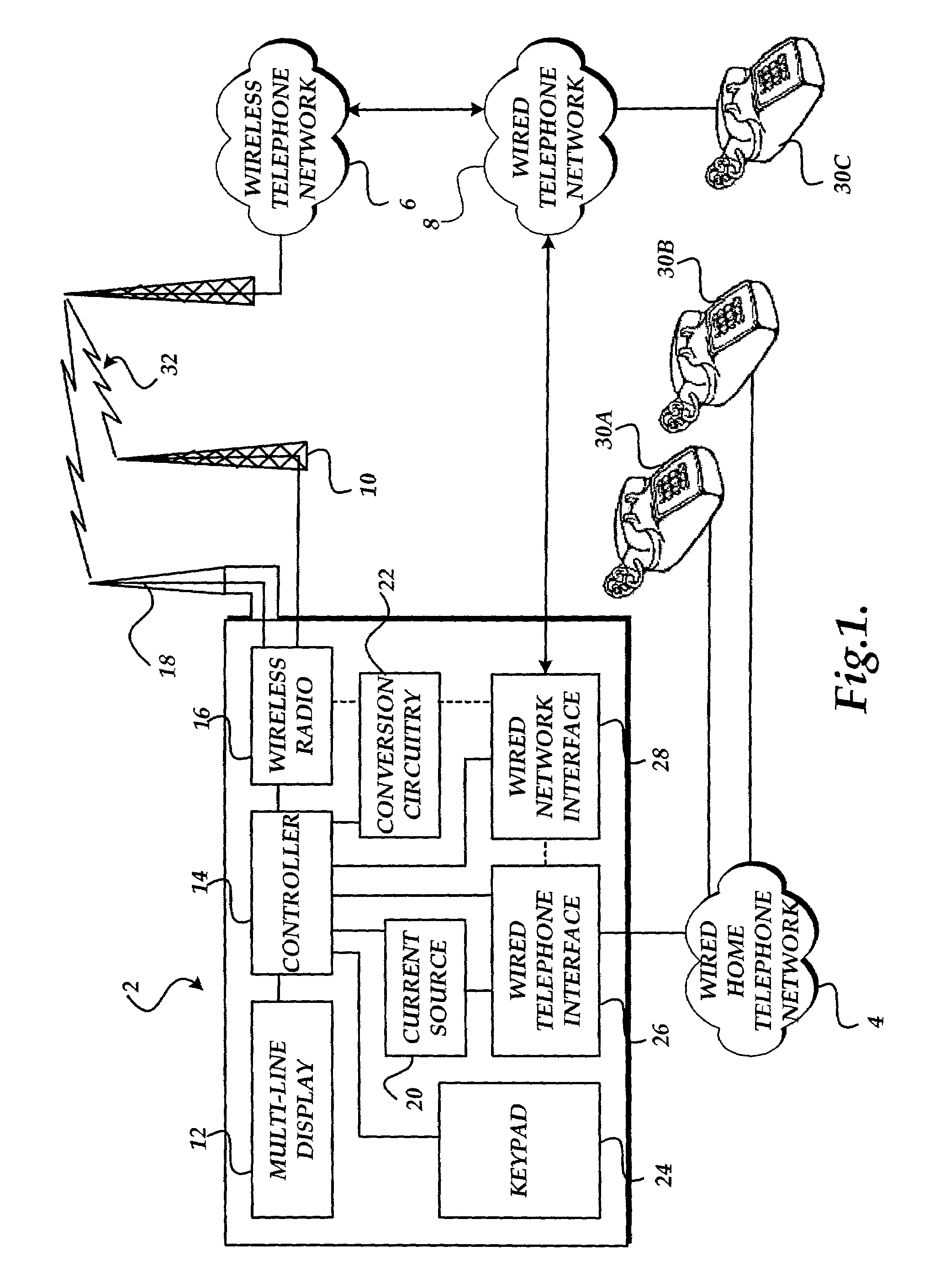 Apparatus for providing a gateway between a wired telephone and a wireless telephone network